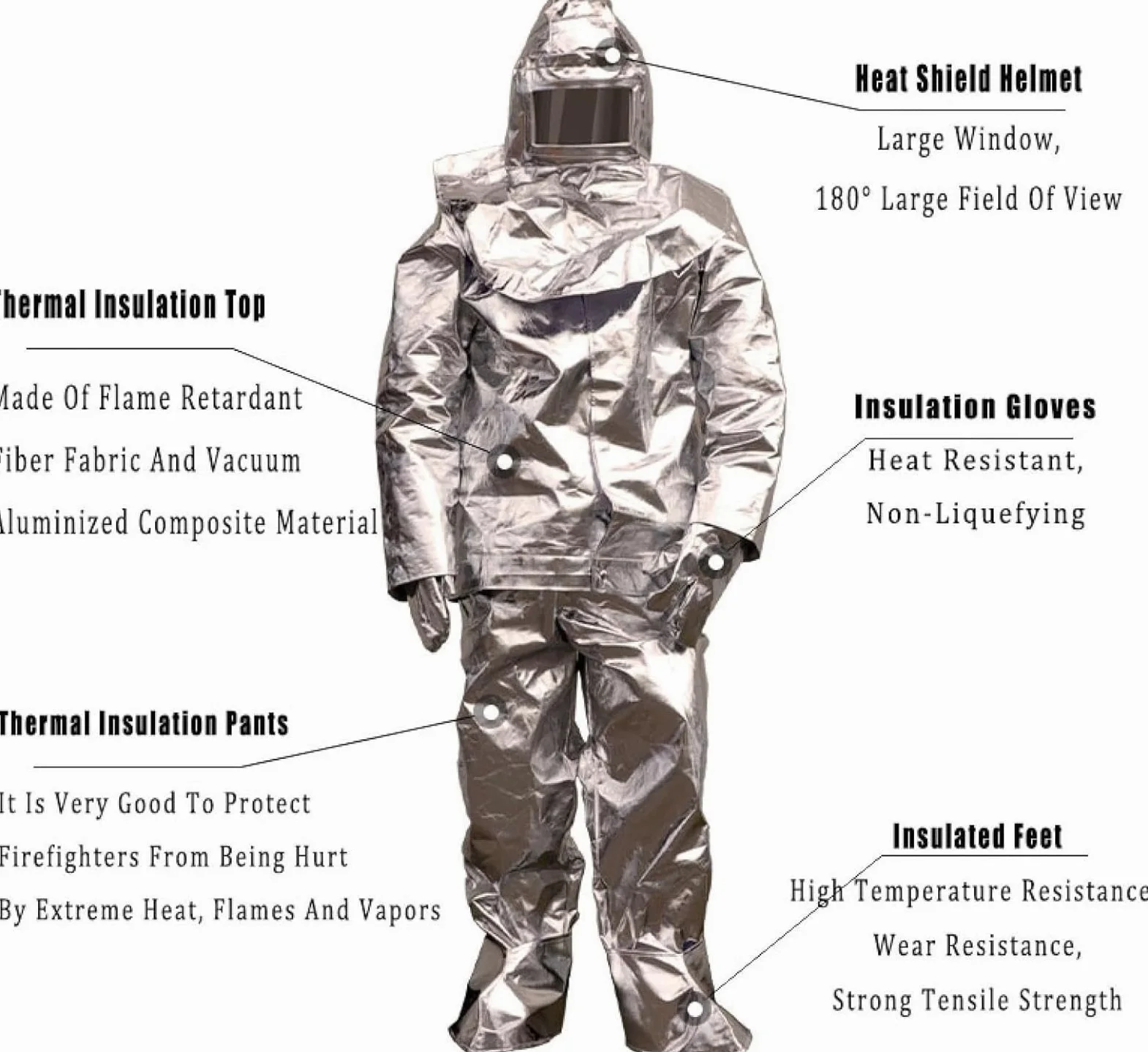 Traje Resistente Al Fuego, Ropa Aislamiento Térmico Resistente A Radiación Térmica para Plantas Químicas Y contra Incendios