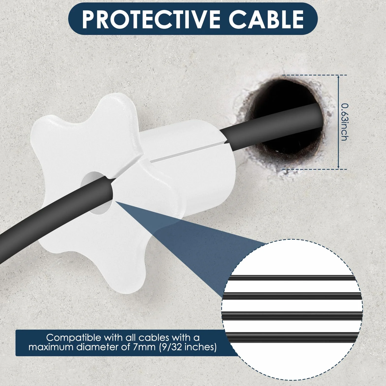 Cables de paso de pared de silicona 16 mm para exterior blanco