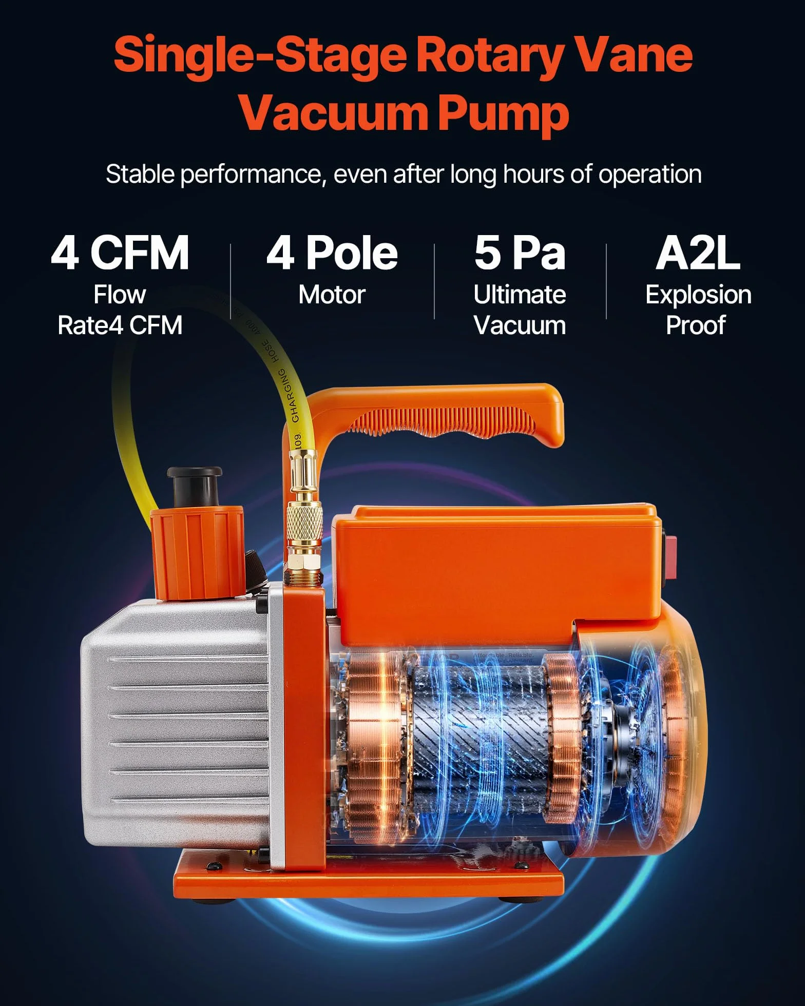 VEVOR Bomba de Vacío 115 L/min Manómetro Aire Acondicionado Una Sola Etapa Paletas Rotativas Detector Fugas Bolsa Transporte Refrigerantes R134a R22 R410a R1234YF