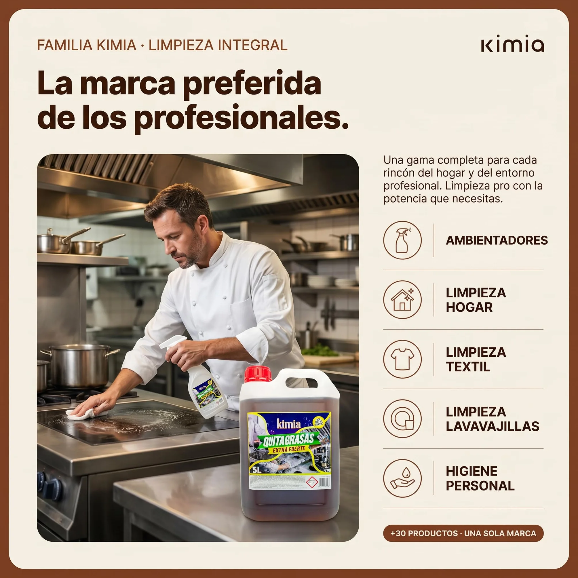KIMIA Quita Grasas Extra Fuerte 5L + Pulverizador 750ml Desengrasante Concentrado Profesional
