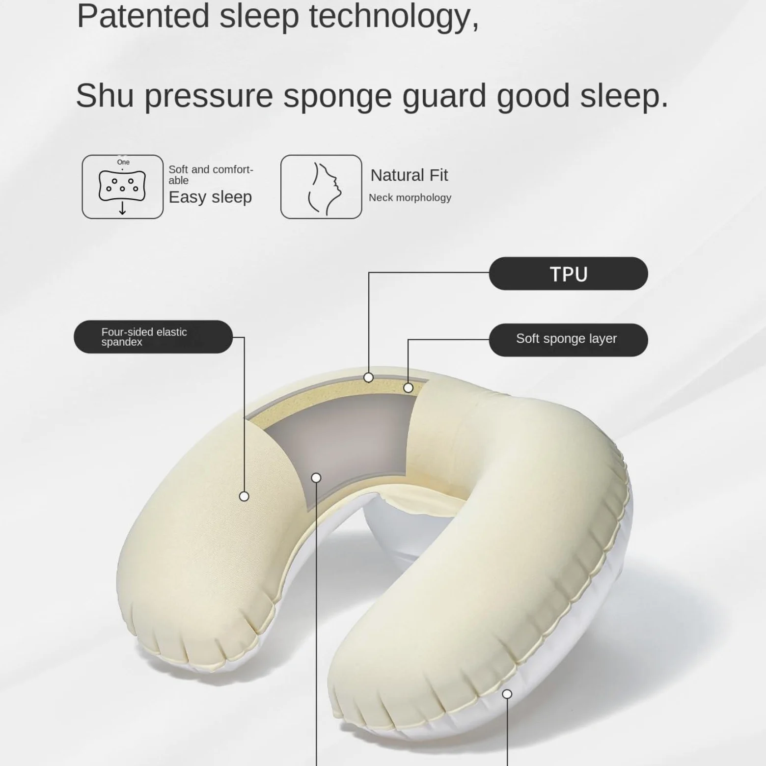 Cojin Cuello Viaje Almohada Inflable En Forma De U, Portátil, For El Cuello, For Viajes En Avión Almohada Avion