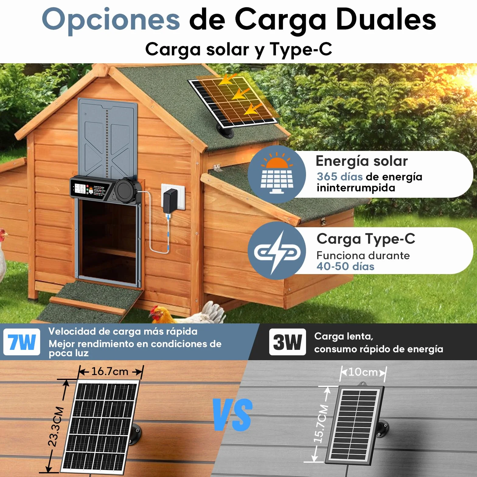 CHAMUTY Puerta automática para gallinero solar con temporizador, panel solar 7W, LCD, mando a distancia