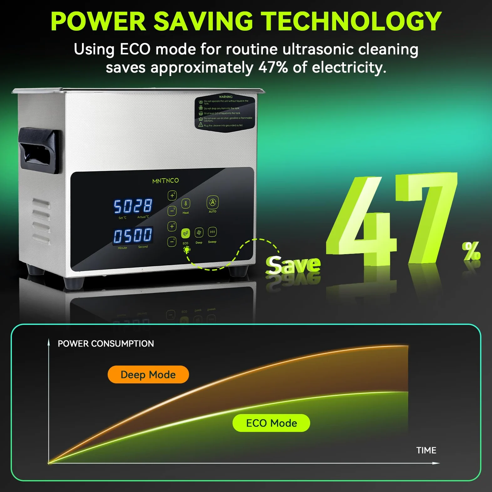 Limpiador ultrasónico de 3 litros, limpieza de un solo toque, calefacción, modo profundo, máquina de limpieza ultrasónica de ahorro de energía, excelente para laboratorios, carburador, joyas