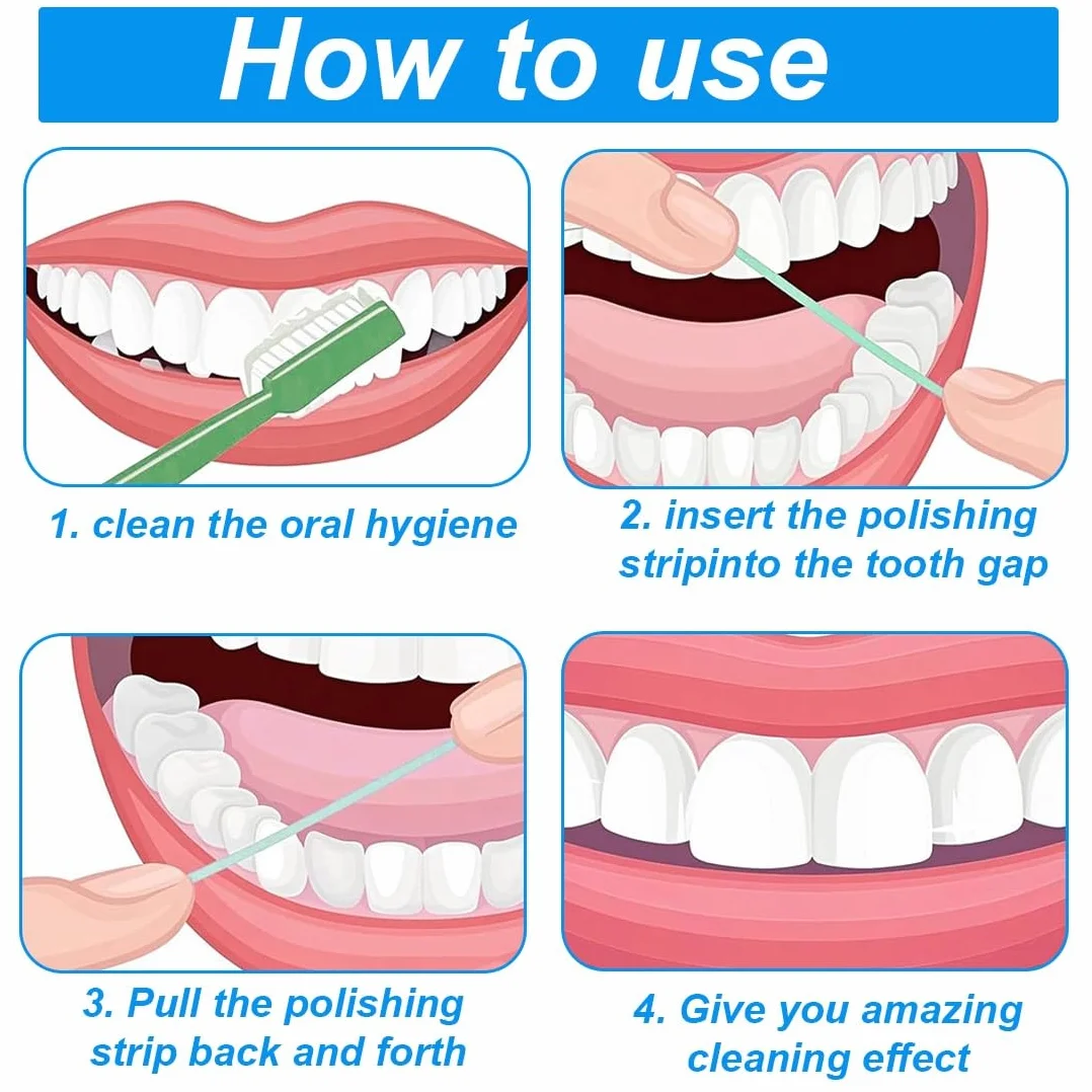 Tira de Pulido Dental 2 Rollos 20 μm 30 μm para Espacios Interdentales