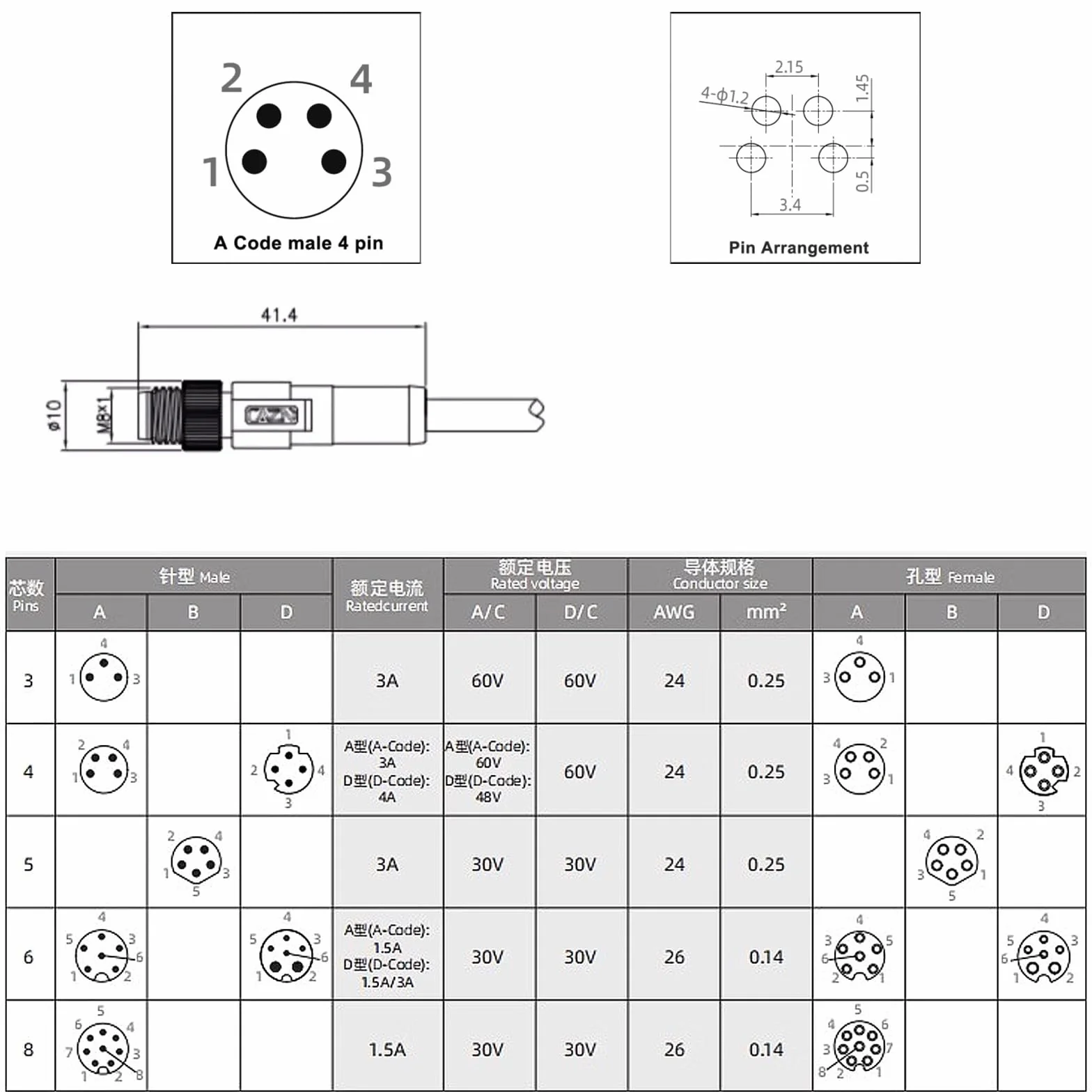 HangTon Cable de alimentación M8 4 pines macho A-Code PVC 10m para interruptor Keyence