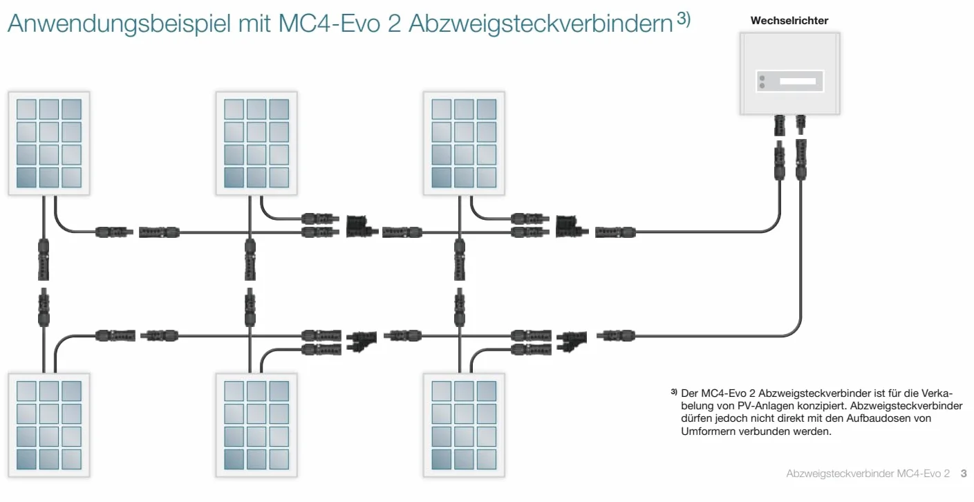 Stäubli MC4-EVO 2 Conector de derivación PV-String 1500 V DC MULTILAM IP65/IP68