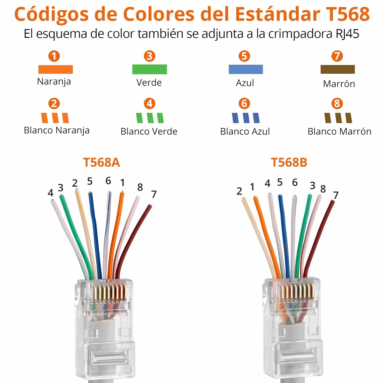 Proster Kit de Crimpadora RJ45 Cat6 Cat5 Cat5e Herramienta de Crimpado 8P8C para Cables Ethernet
