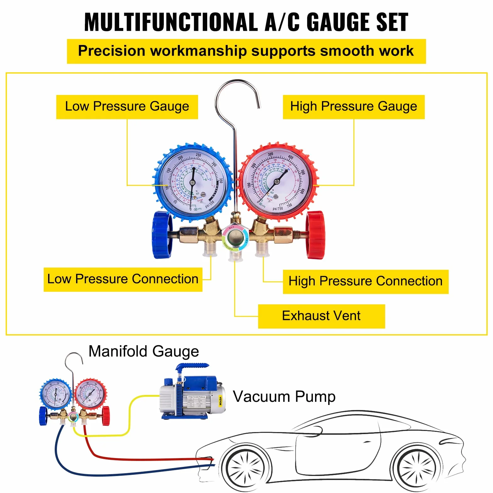 VEVOR 3 CFM 1/4HP HVAC Bomba de Vacio con Manómetros Diagnósticos