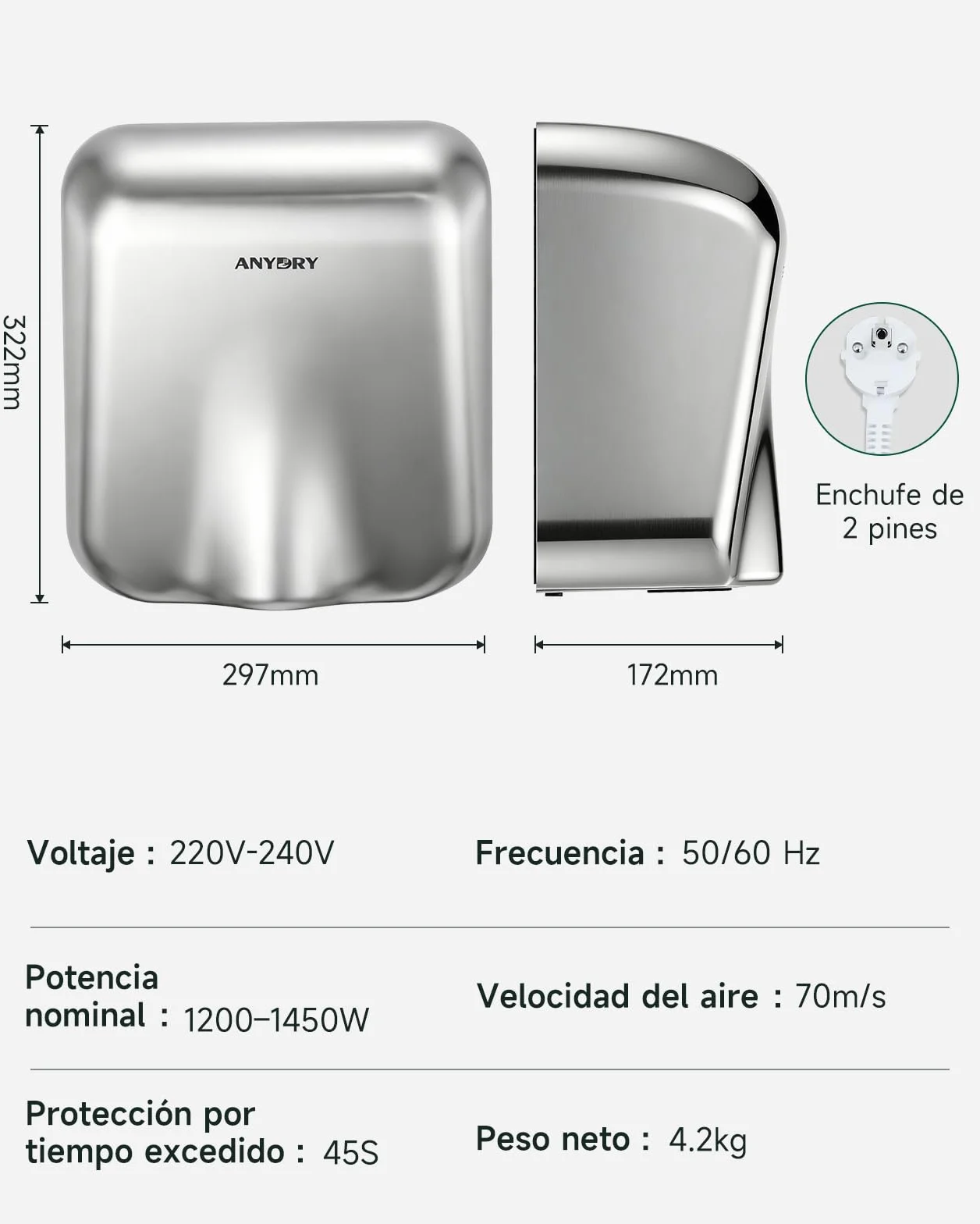 anydry IronStorm 2815 Secamanos Comercial con Filtro HEPA Sensor sin Contacto 1600W Acero Inoxidable Cepillado