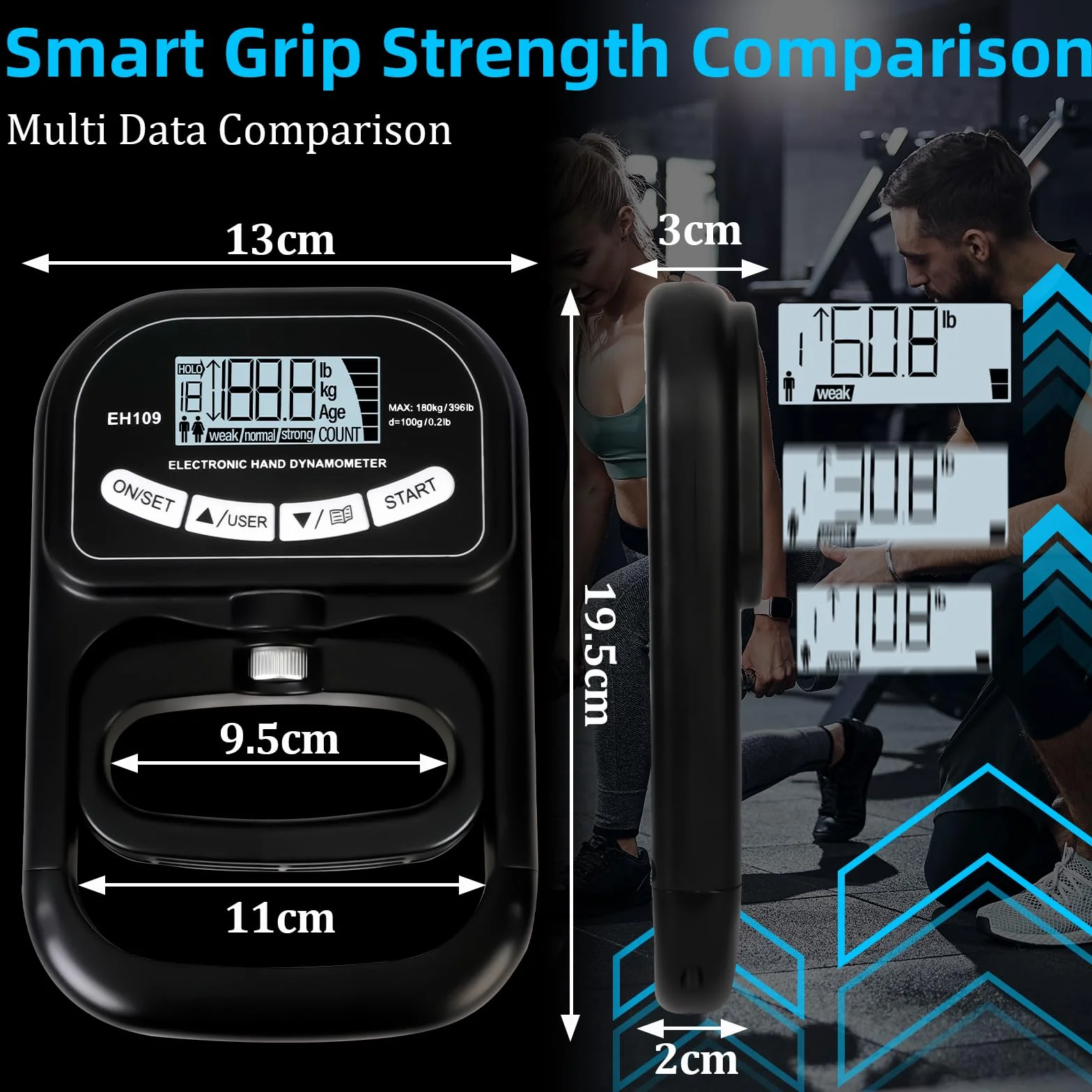Dinamómetro de Mano Digital 180kg Medidor Fuerza Agarre Pantalla LCD USB Recargable