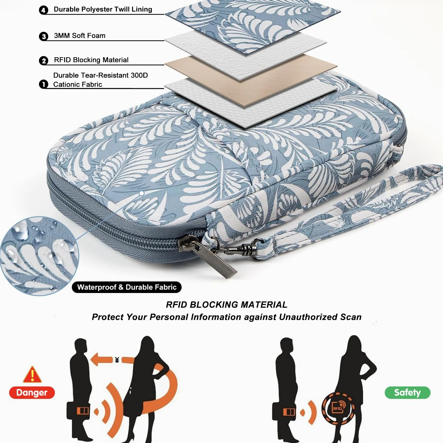 jiemei Cartera RFID para Pasaporte Familiar, Impermeable, Organizador de Documentos de Viaje, Bolsa de Mano para Tarjetas de crédito para Hombres y Mujeres