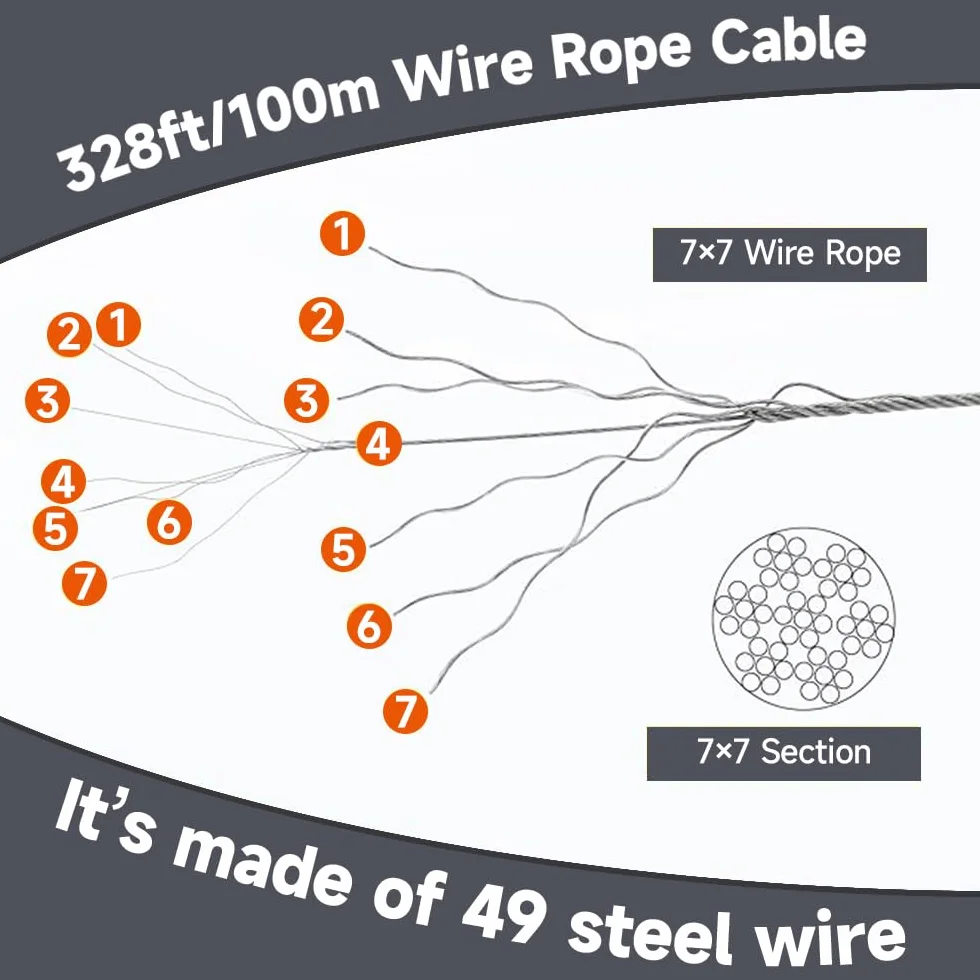 iCrimp CWR1522 Juego de crimpadora de cable 0,1-2,2 mm con función de corte y 250 manguitos de aluminio
