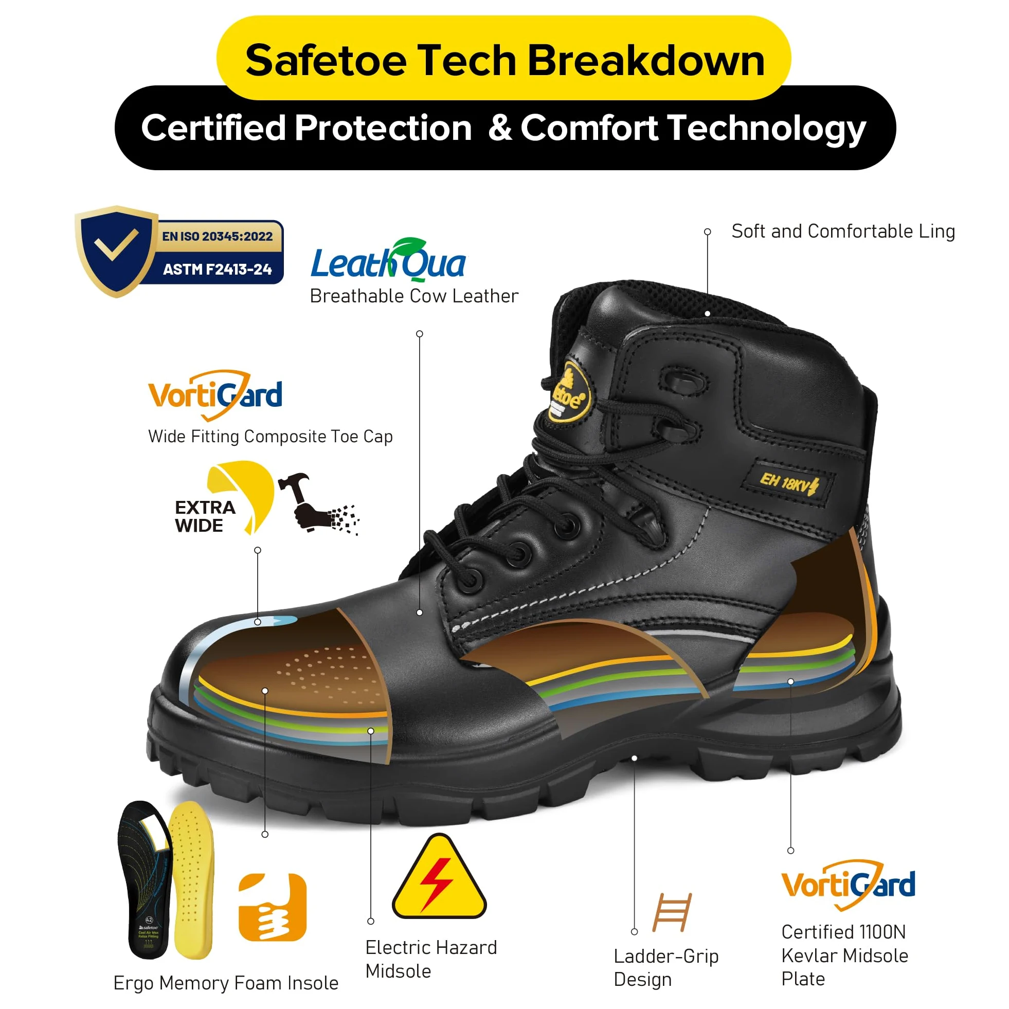 SAFETOE Botas de trabajo 18KV EH con puntera compuesta no metálica, botas de seguridad con agarre de escalera, zapatos estándar CE para trabajadores eléctricos
