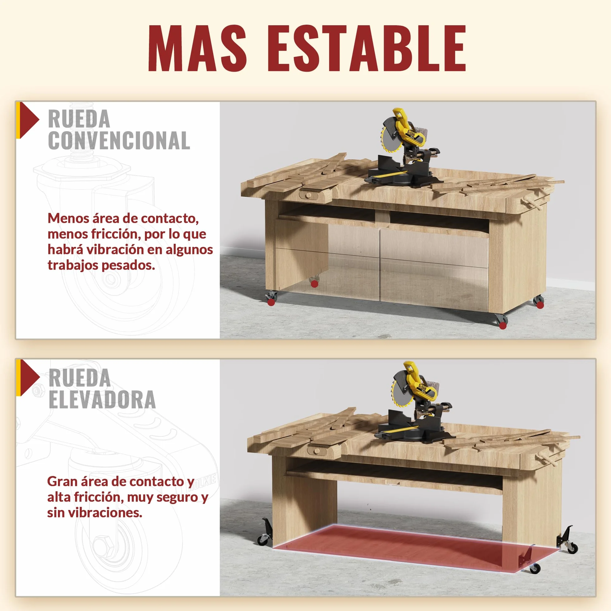 HOLIKE Ruedas retráctiles 315 kg 4 ruedas para bancos de trabajo