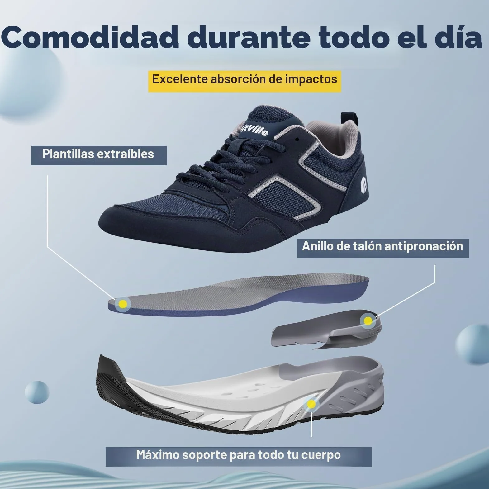 FitVille Extra Ancho Zapatillas Hombre Zapatos Deporte Antideslizantes Sneaker Running Transpirables Caminar