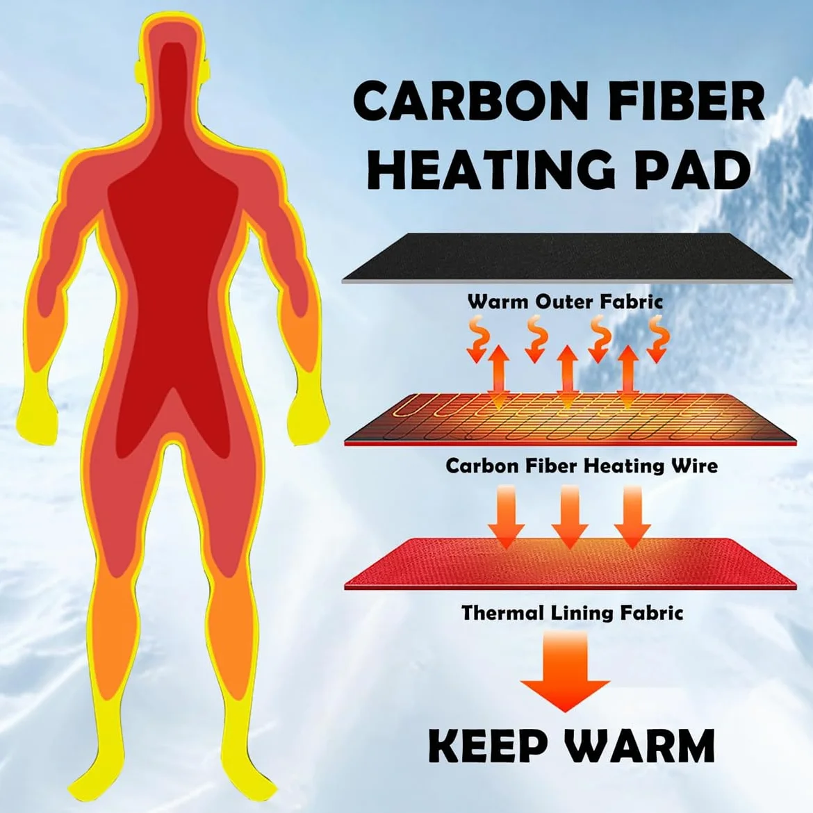 Conjunto de Ropa Interior térmica con 28 Zonas de Calentamiento, 3 temperaturas de Calentamiento, Ropa Interior térmica Deportiva para Exteriores para Hombres