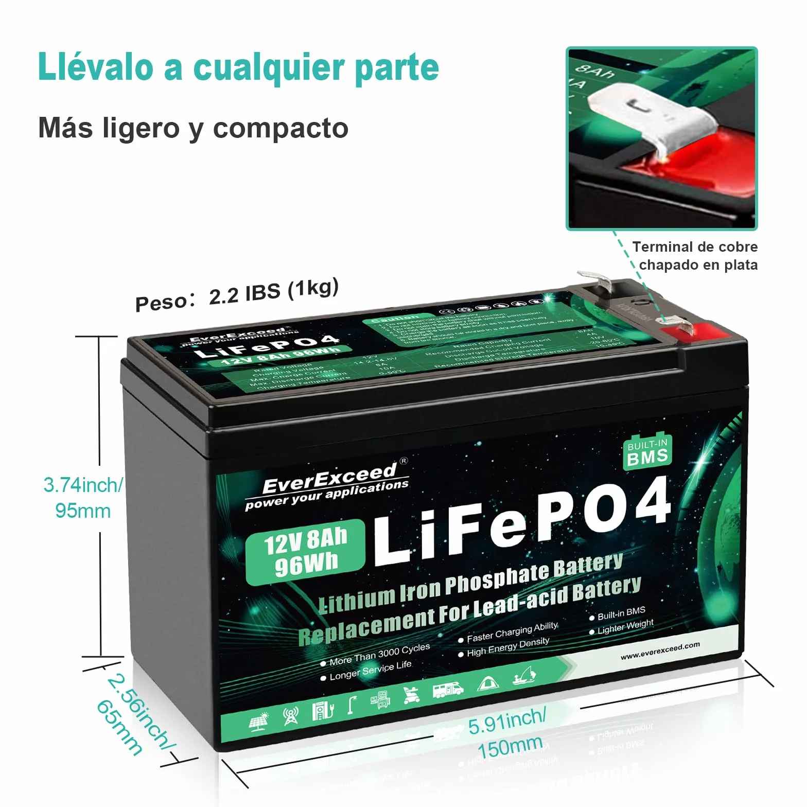 Batería LiFePO4 12V 8Ah BMS 3000 Ciclos Profundos Litio Solar Eólica Iluminación