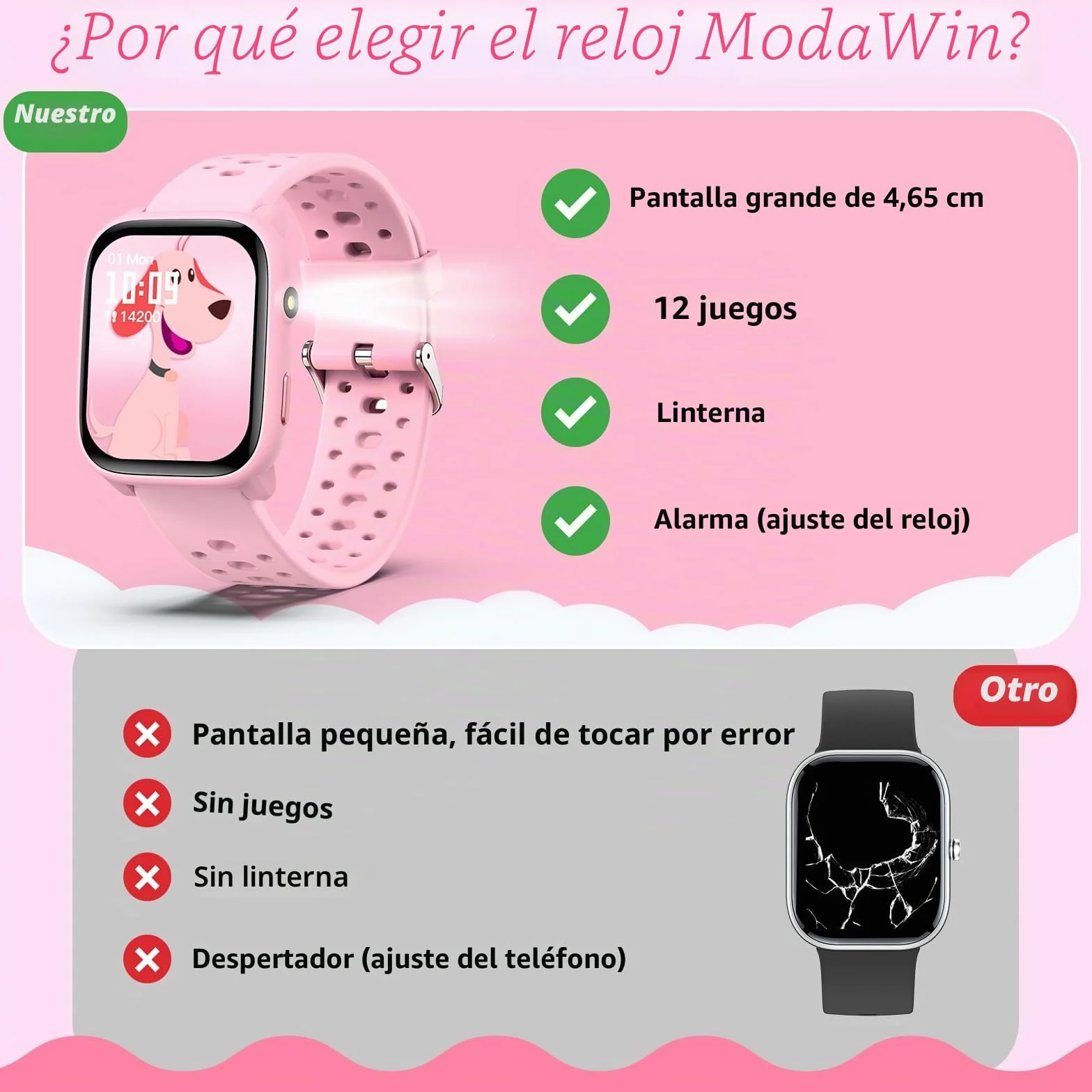 Reloj Inteligente Niños Niñas Sin App Necesaria, 1,83" Smartwatch Niños con Podómetro, Resistente al Agua IP68, Reloj Monitor Cardiaco y Sueño, Despertador, Juegos de Rompecabezas (Rosa)