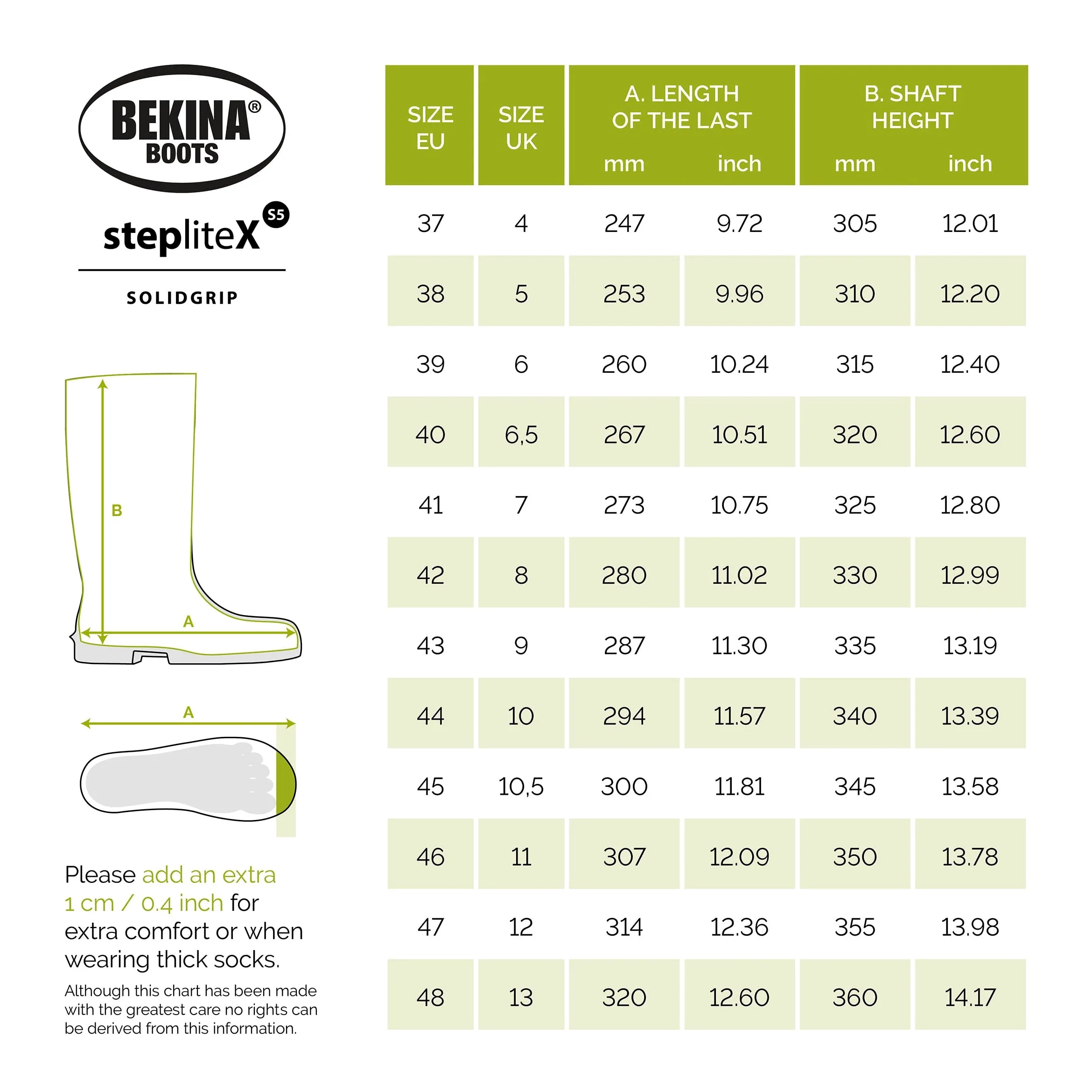 Bekina Robusta Bota de Seguridad para Hombres, Puntera de Acero y Suelo de Alta Seguridad, Plantilla ergonómica, Ligera, Antideslizante, Confortable, Negro, EU 39