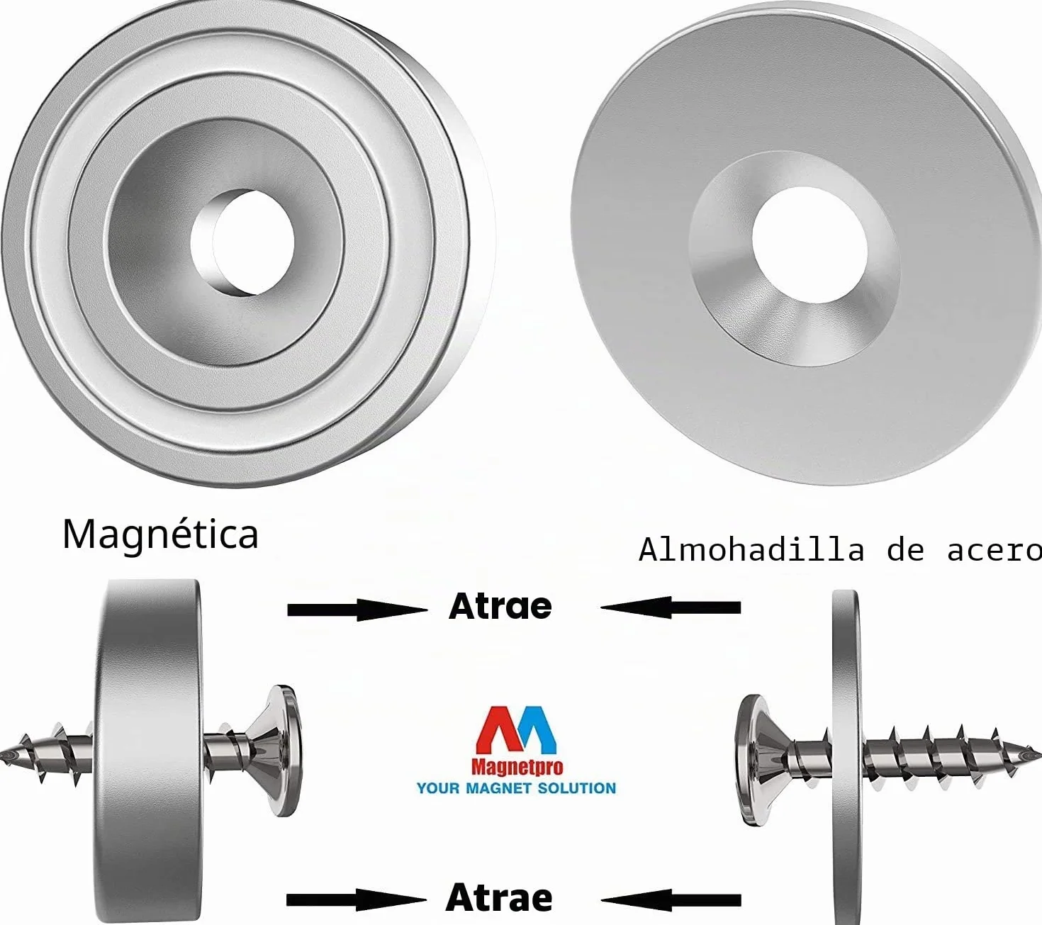 Magnetpro Imanes Neodimio 10 kg Fuerza 20 x 7 mm con Orificio y Cápsula Avellanado