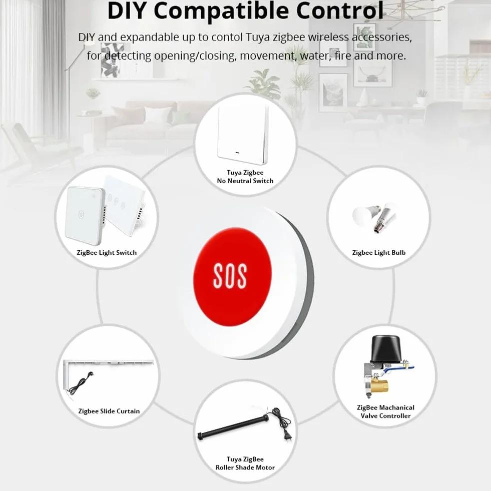 Tuya Smart ZigBee SOS Botón Sensor Alarma Emergencia Interruptor Control remoto