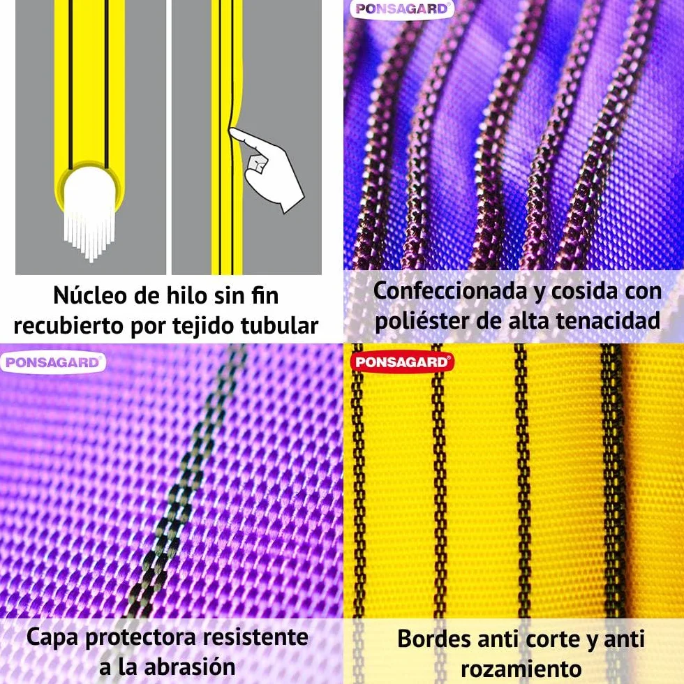 Eslinga Tubular Poliéster Alta Tenacidad 1t 1m 1000kg Resistencia Ponsagard Anticorte