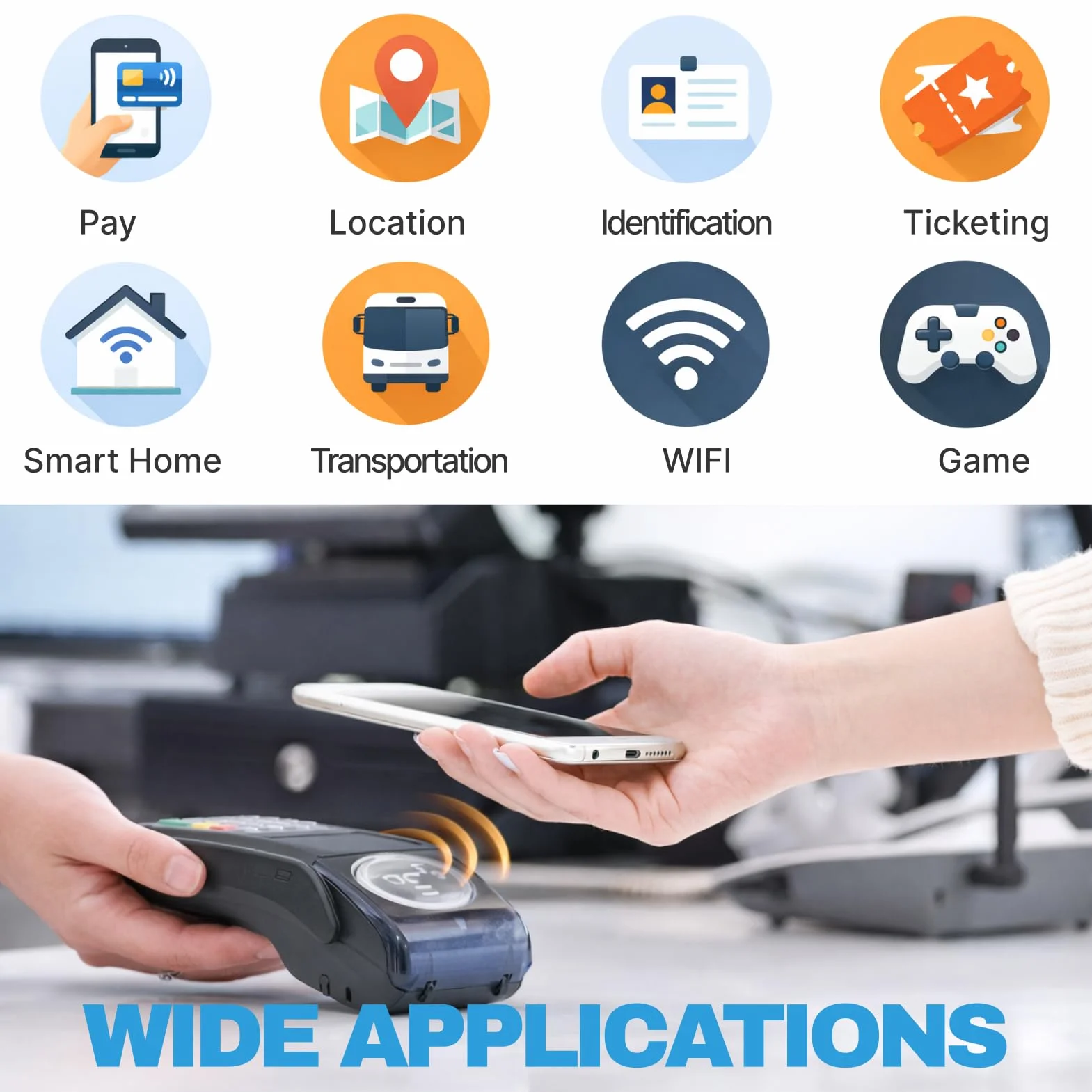 Pegatinas NFC Ntag213, 144 Bytes, Reutilizables, Impermeables, Compatibles con Teléfonos NFC