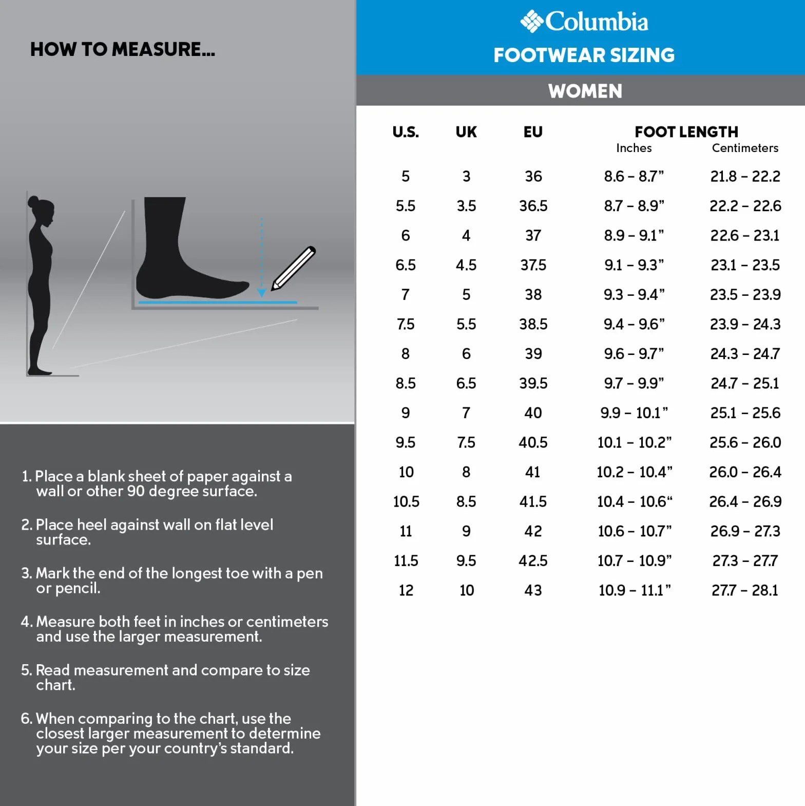Columbia Granite Trail Mid Impermeable Zapatos para senderismoMujer