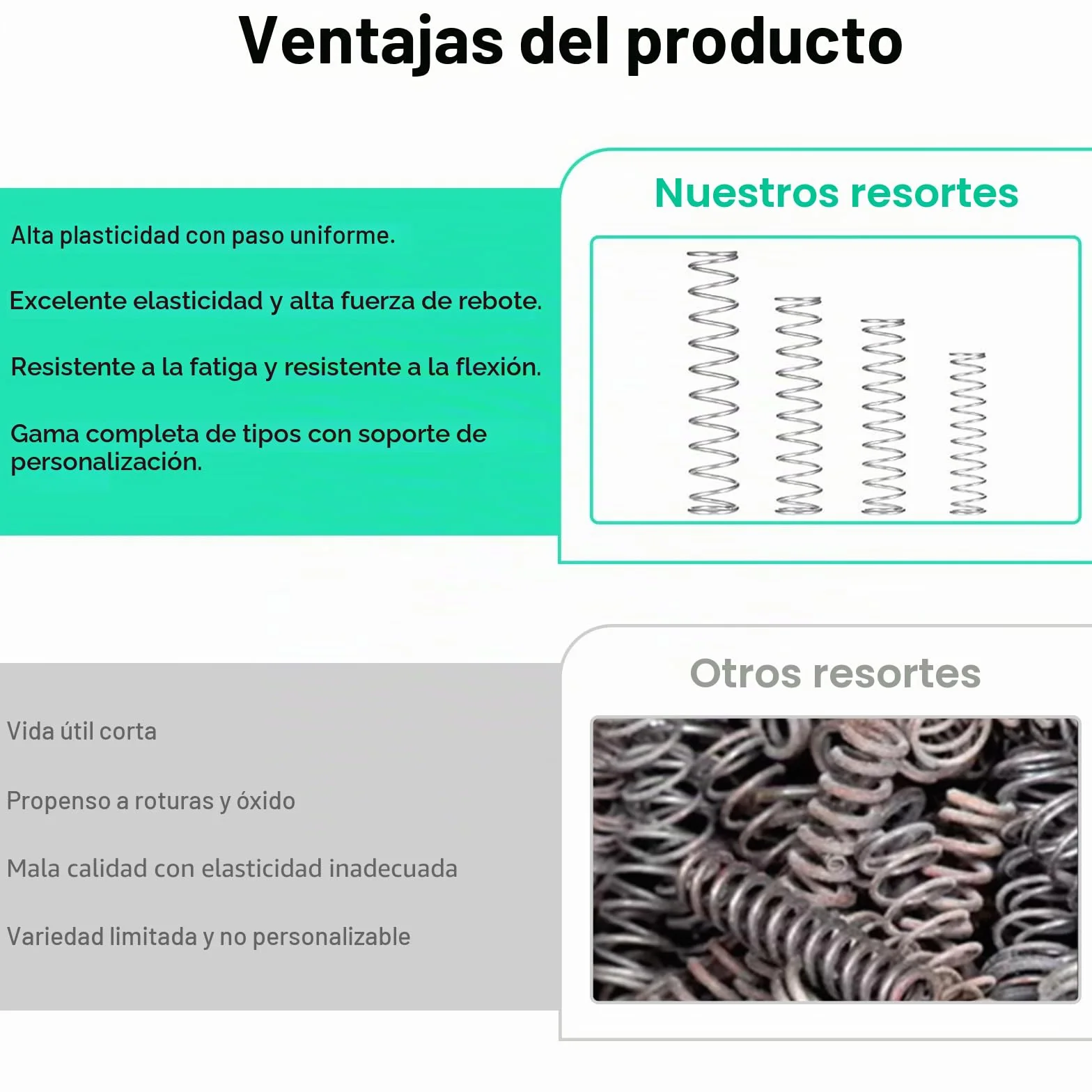 390 Piezas Muelles de Compresion Kit Surtido de Resortes de Compresion 24 Tamaños para DIY Bricolaje
