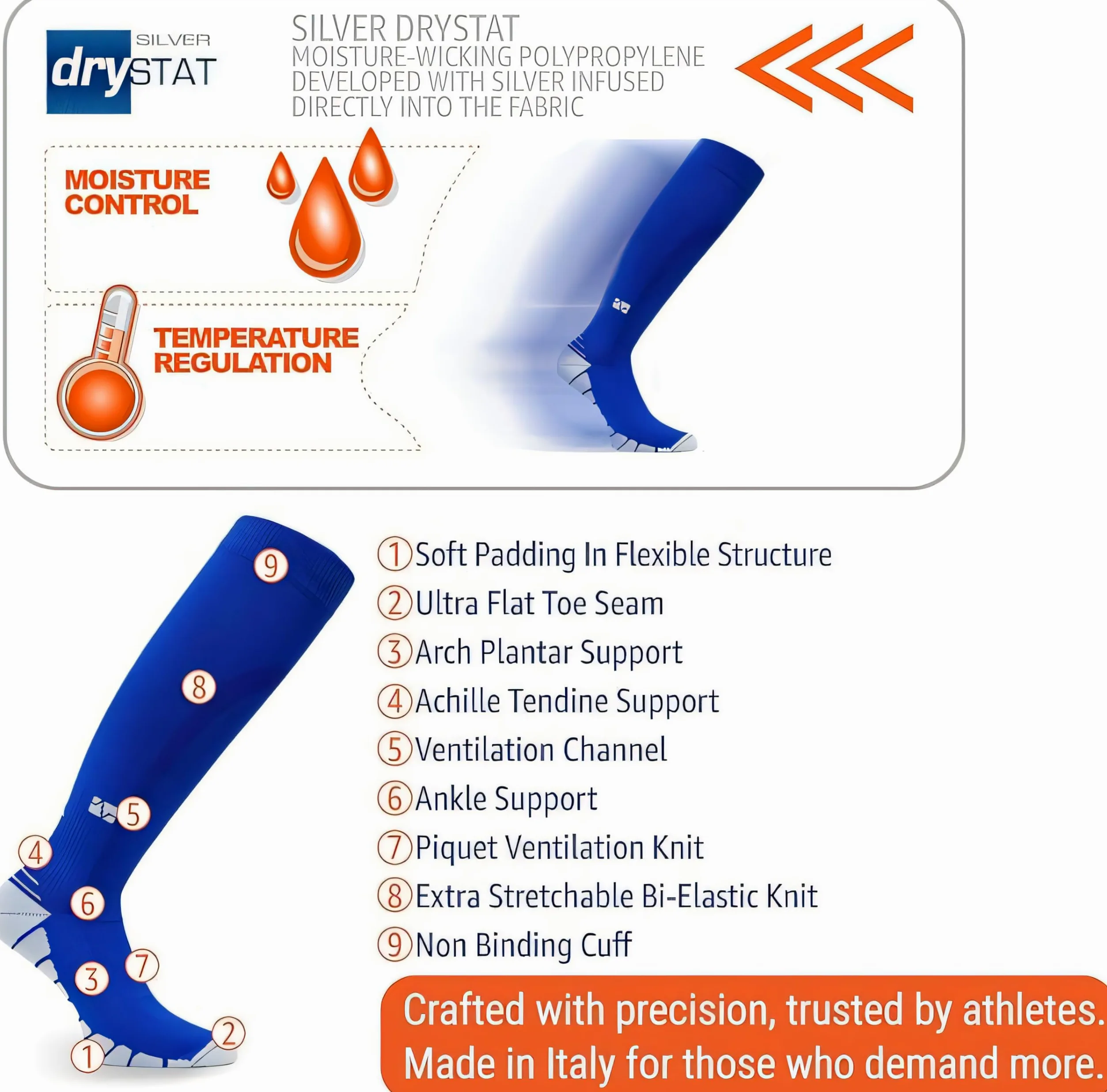 Vitalsox Italy – Calcetines de compresión graduada patentada VT1211 Silver DryStat