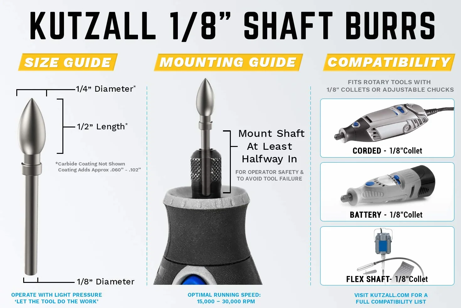Kutzall Fresa Llama Rotativa Original Eje 1/8" Fino Accesorio Dremel Foredom Milwaukee Carburo Tungsteno Abrasivo 1/4" x 1/2" FL-14-EG