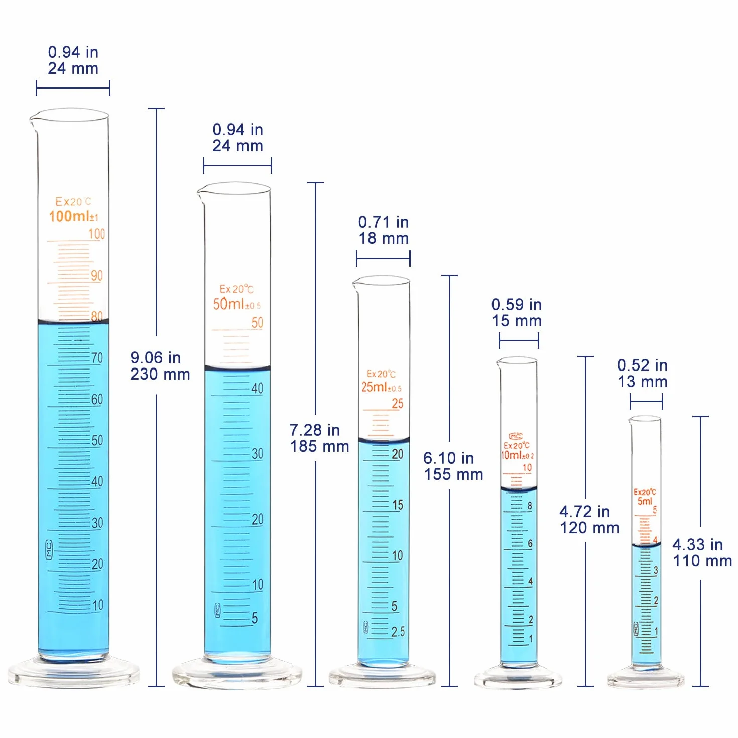 Labasics Juego de Probetas Graduadas 5 Pcs Cilindros Medición Vidrio Borosilicato 5 ml 10 ml 25 ml 50 ml 100 ml