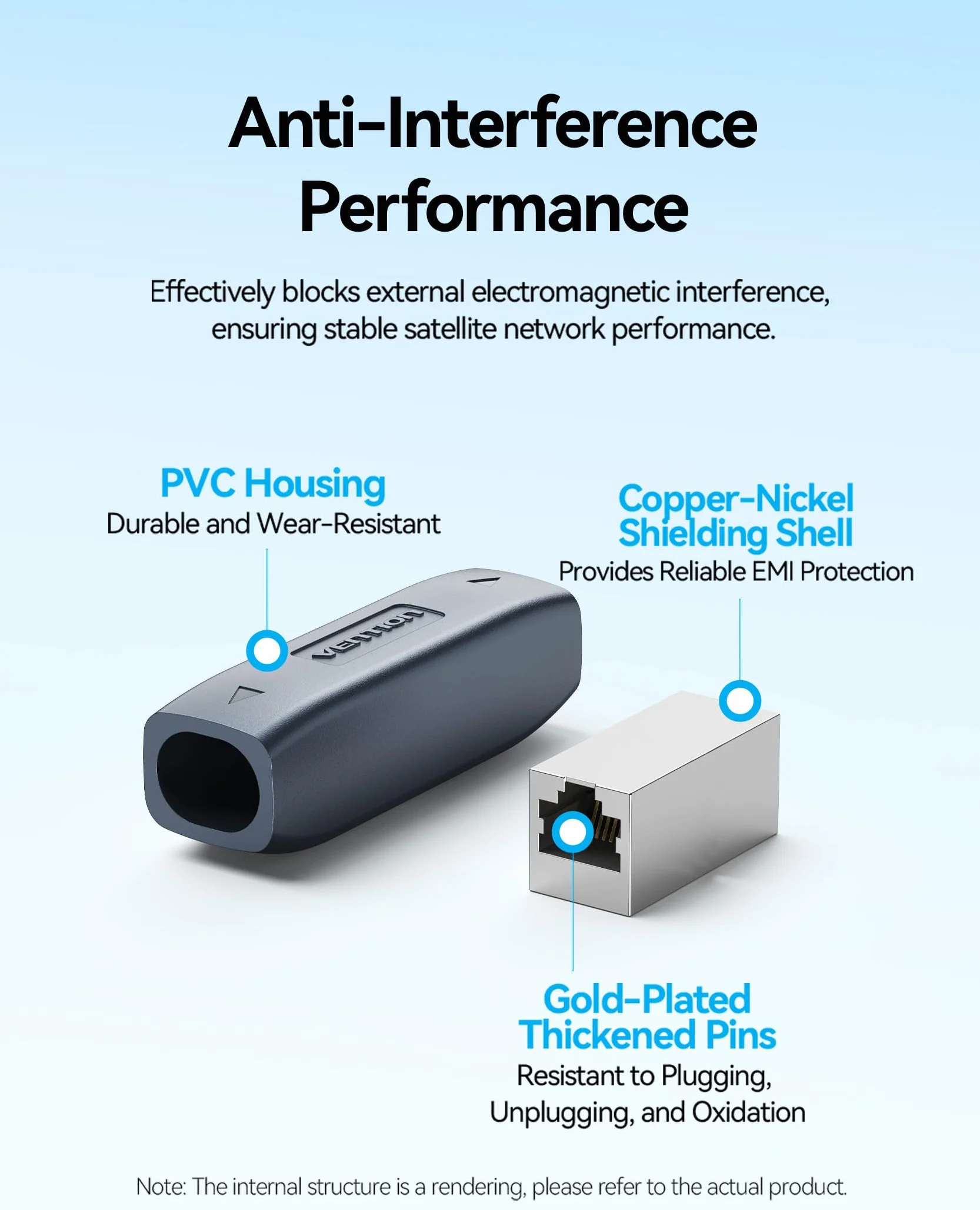 VENTION Acoplador de Cable Starlink Gen 3 IP68 RJ45 para Ethernet Starlink Gen 3/Mini Dish