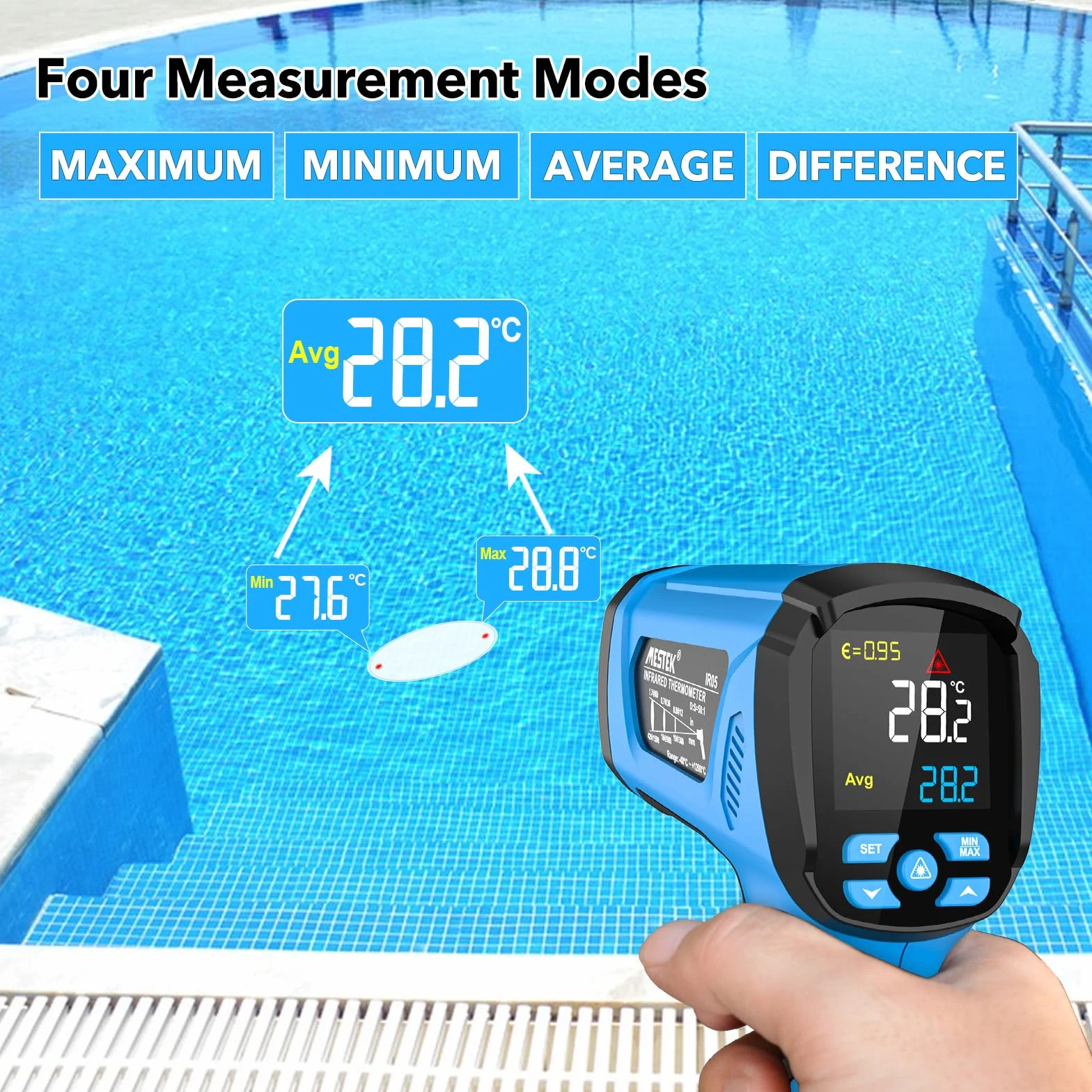 Termómetro Infrarrojos MESTEK -40~1600℃ Medidor de Temperatura Sin Contacto con Emisividad Ajustable