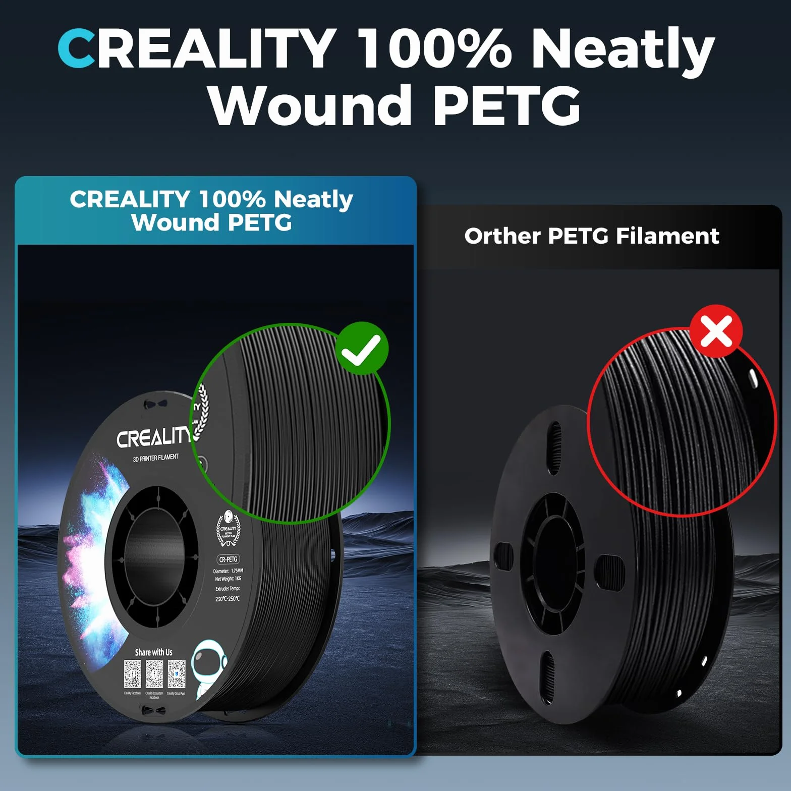 Creality PETG Filamento 1.75mm 1kg Negro para Impresora 3D FDM Alta Precisión Dimensional +/- 0,02 mm