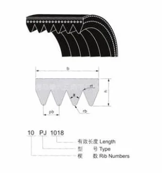 Correa Acanalada en V PJ325/330/340/344/350/355/365/370/400/405/412mm, Correas de transmisión 325mm 8ribs-8PJ