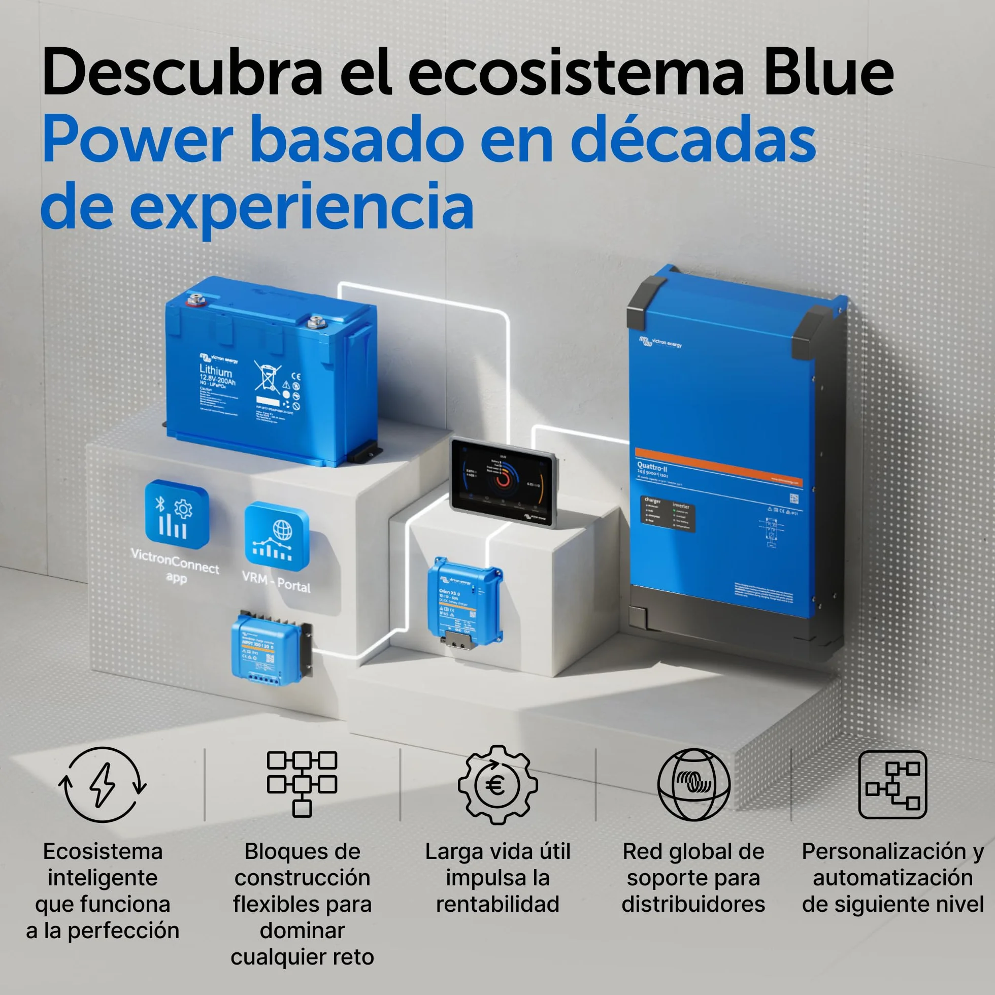 Victron Energy BlueSolar MPPT 100V 50A 12/24V Controlador de Carga Solar