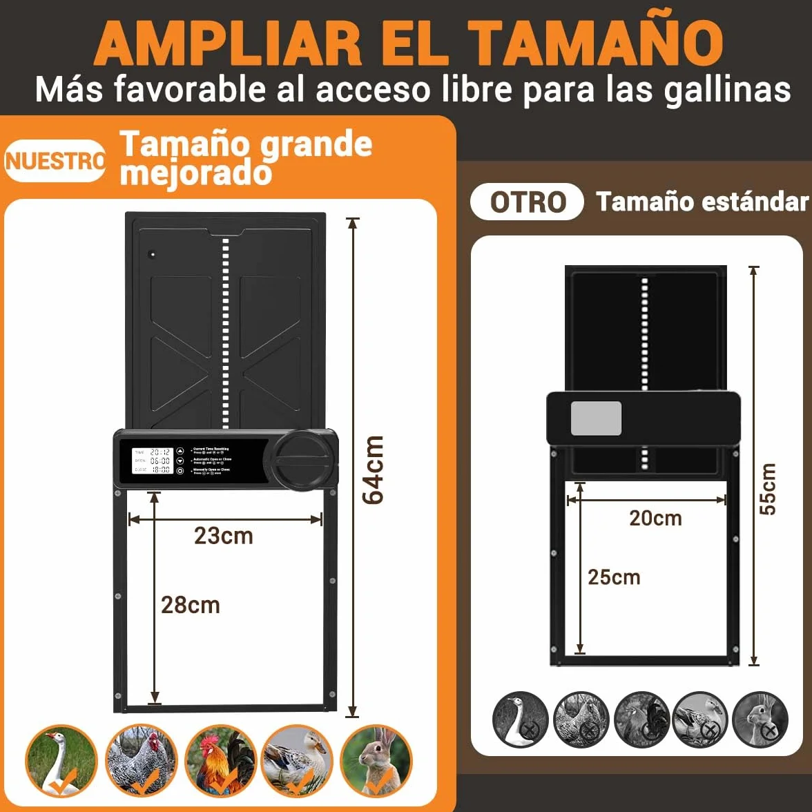 INNOLAND Puerta Gallinero Automática Grande con Pantalla LCD, Aluminio, Anti-atrapamiento, Alimentada por Batería