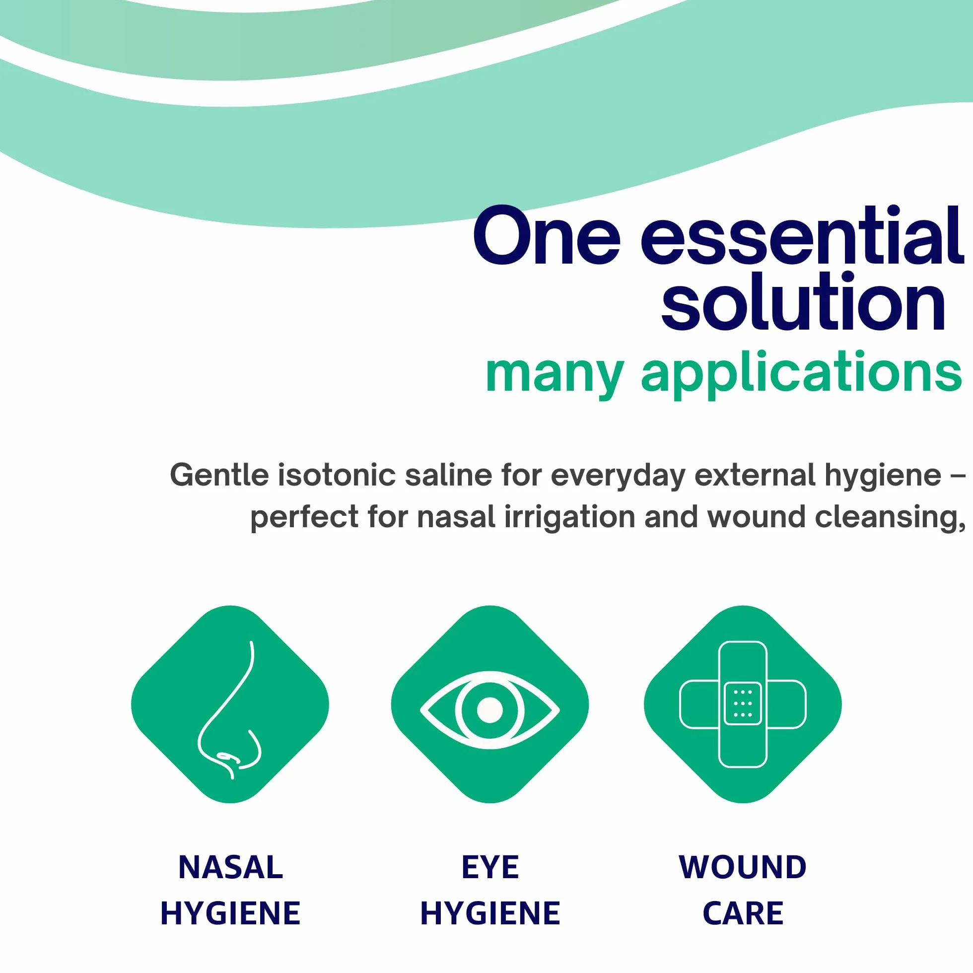 B. Braun Solución salina fisiológica 0,9% 1 Litro Estéril para uso nasal, ocular y limpieza de heridas