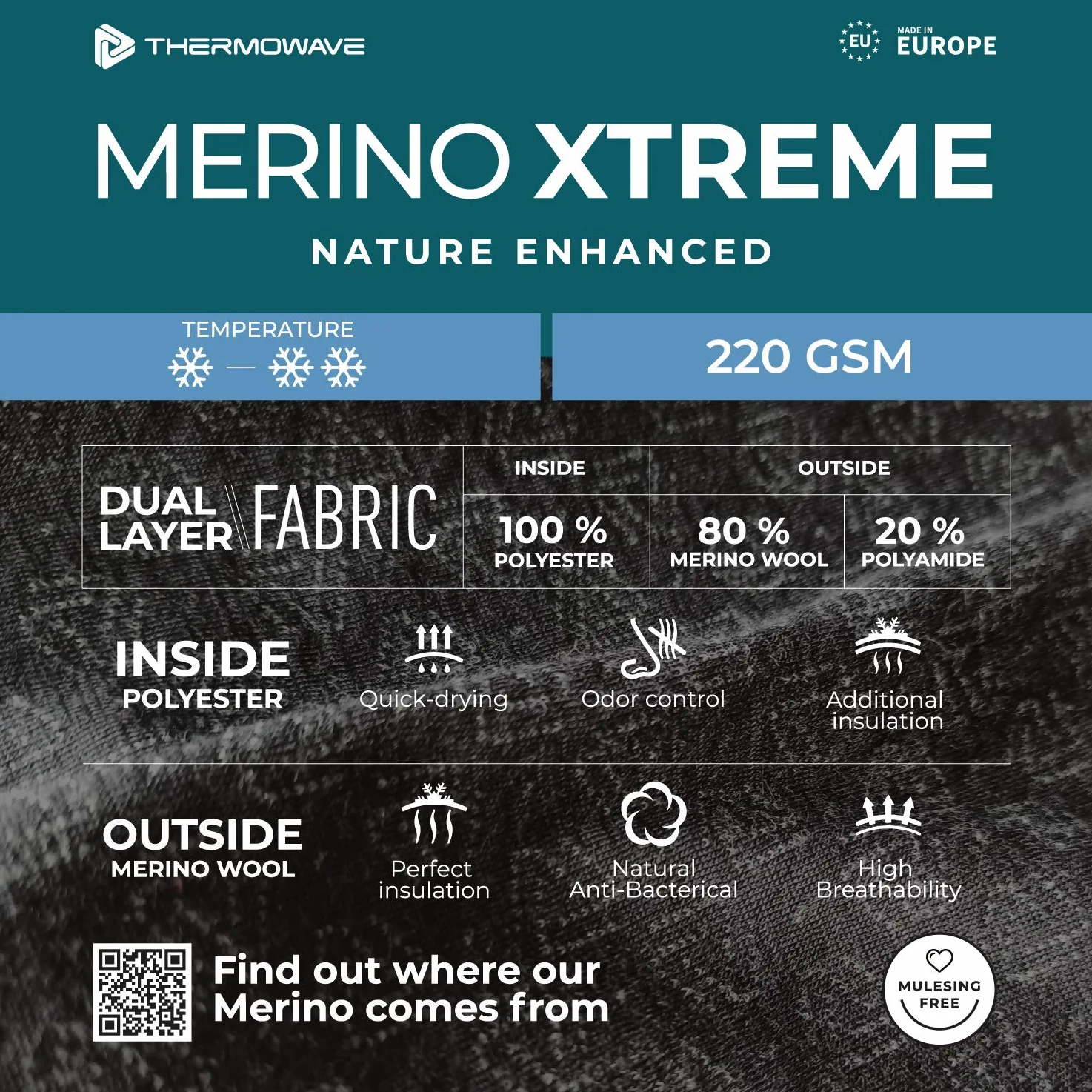 Thermowave Xtreme Merino - Ropa interior térmica para hombre - Camiseta de merino para hombre - Ropa interior térmica para hombre - Ropa interior térmica para hombre Invierno Óptimo Transporte de la