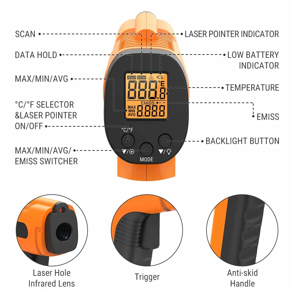 ThermoPro TP30 Termómetro Infrarrojo Industrial, Láser Digital con Emisividad Ajustable