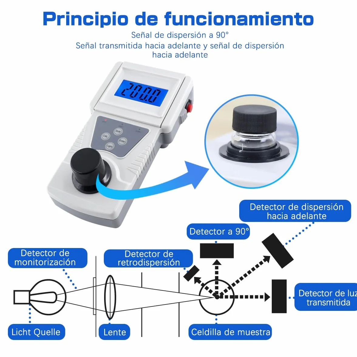Turbidímetro Portátil 0-200 NTU Medidor de Turbidez Agua con Solución Estándar de Formacina