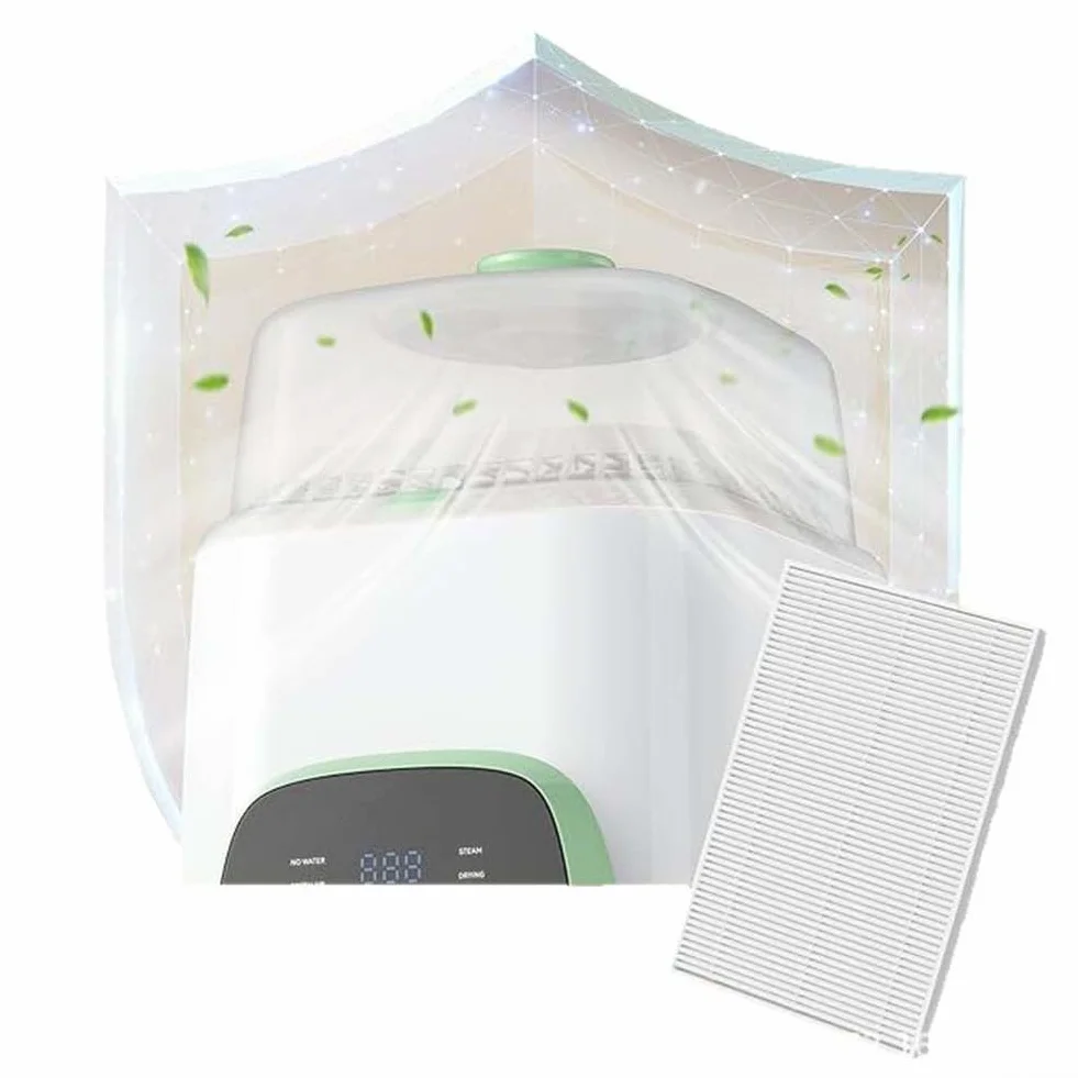 Momcozy-KleanPal Pro Filtros de Aire de Repuesto, 99,97% Filtración Efectiva para Limpiador de Biberones