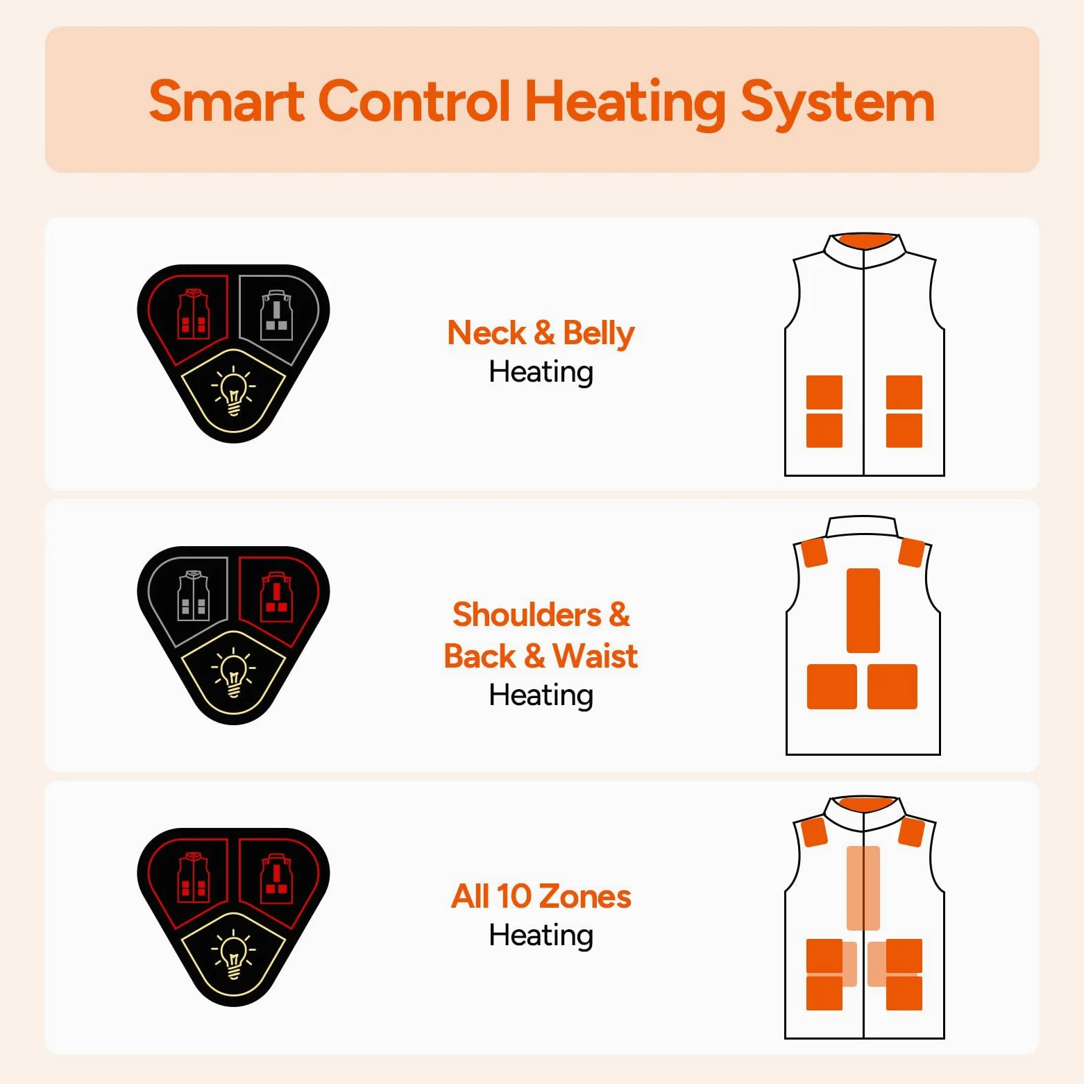 DR.PREPARE Heated Vest Chaleco térmico Unisex adulto (Pack de 1)