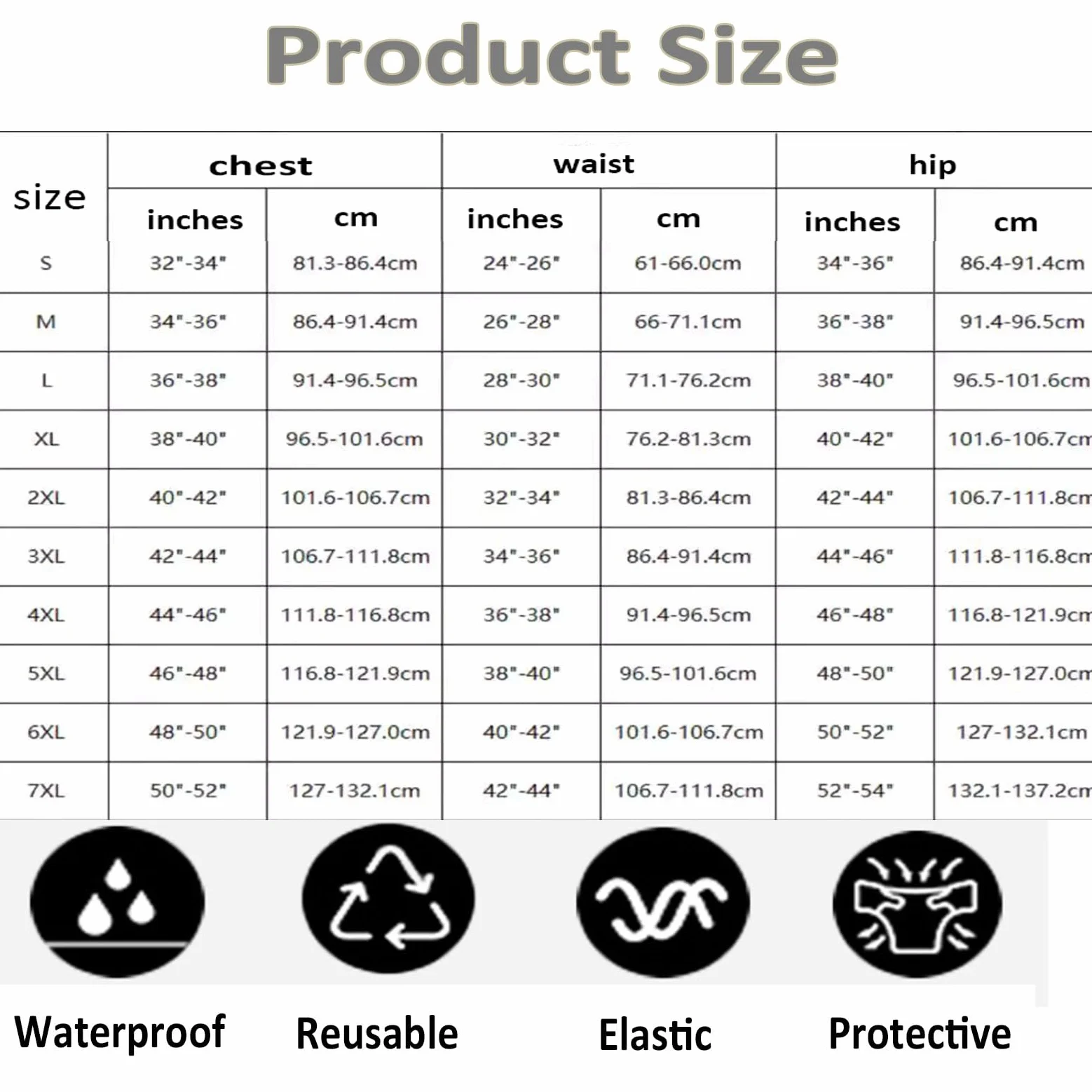 Braguitas Unisex para La Incontinencia, De Talle Alto, Transparentes, Extra Grandes E Impermeables, Cubrepañales para Adultos Tipo Hospital, Plástico LavableGreen,7XL