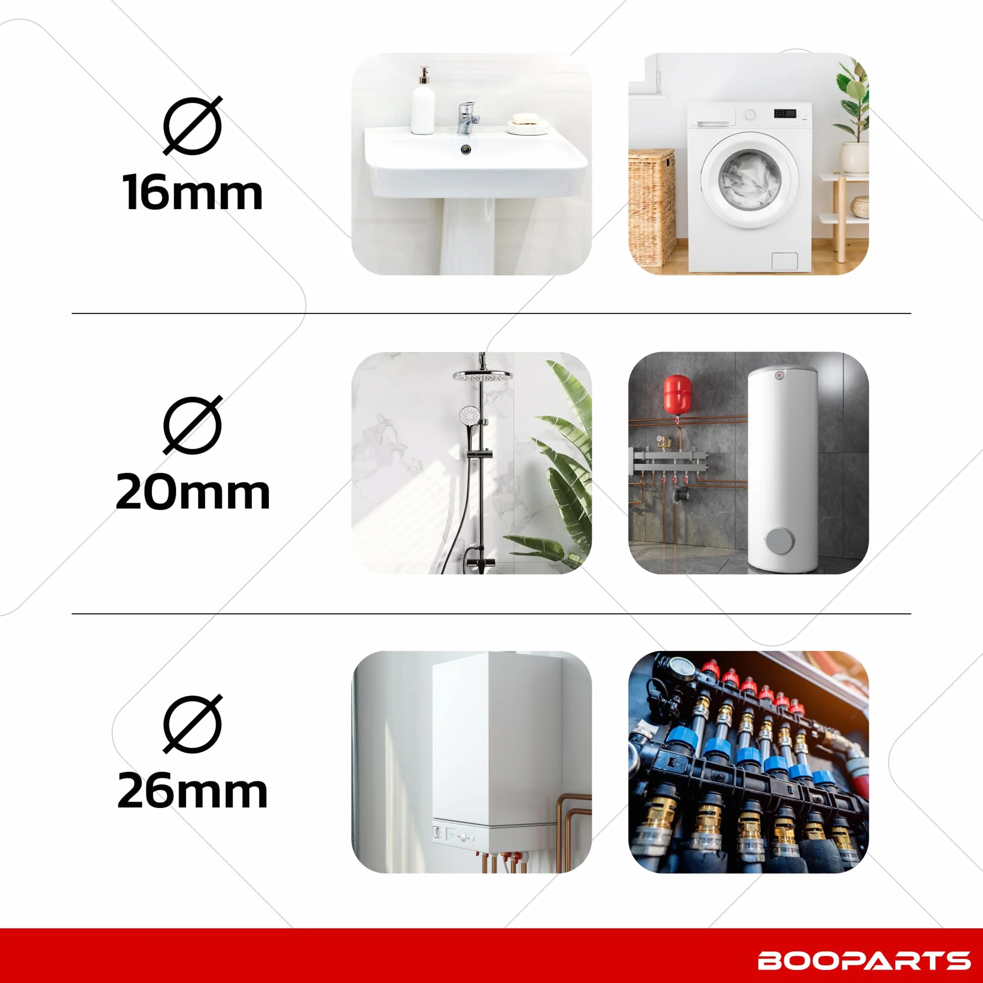 Calibrador Multicapa Ø16-26 mm 3 en 1 para Tubos PEX PER Escariador y Desbarbador