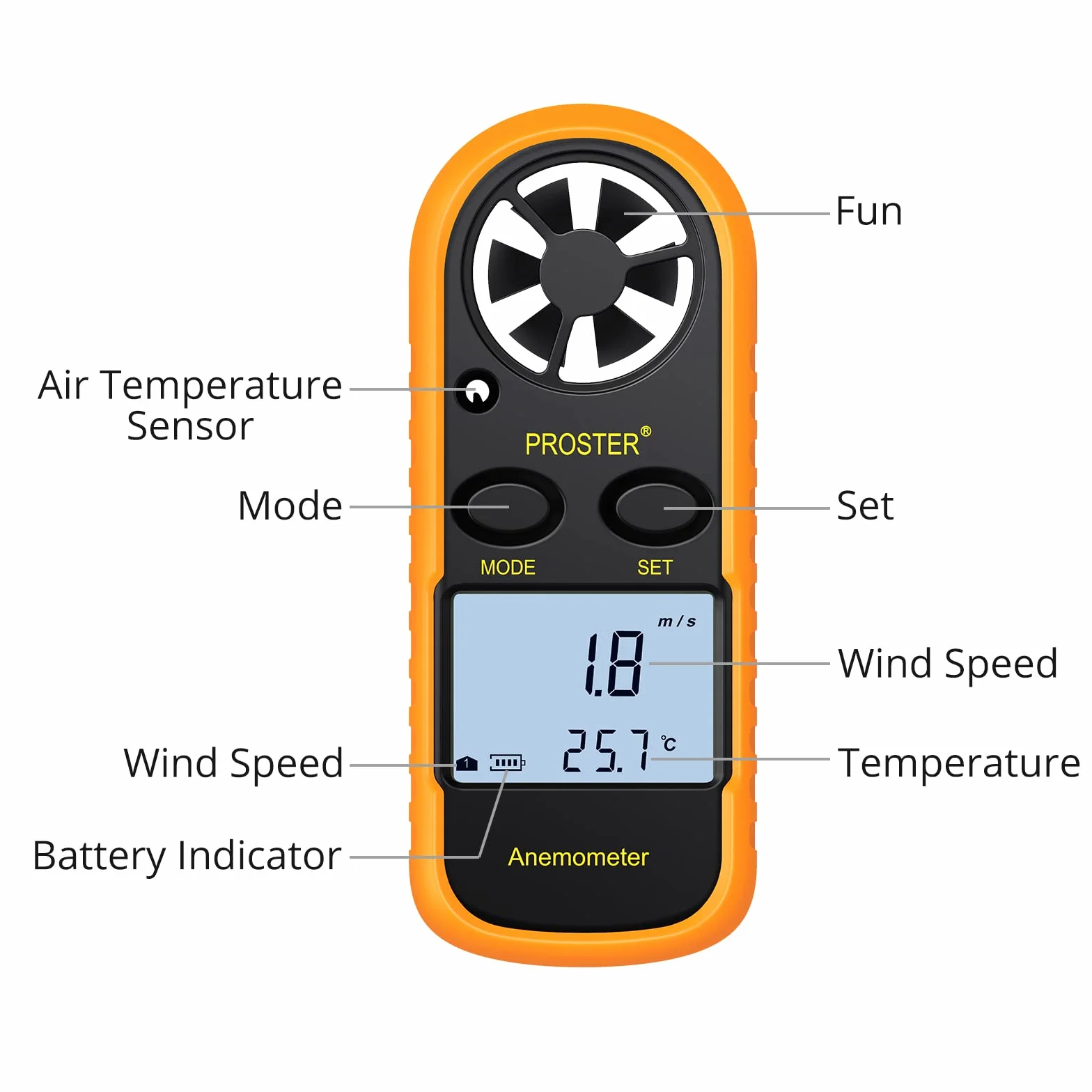 Proster Anemómetro Termómetro Digital de Pantalla LCD Medidor de Velocidad Viento Aire con Luz de Fondo