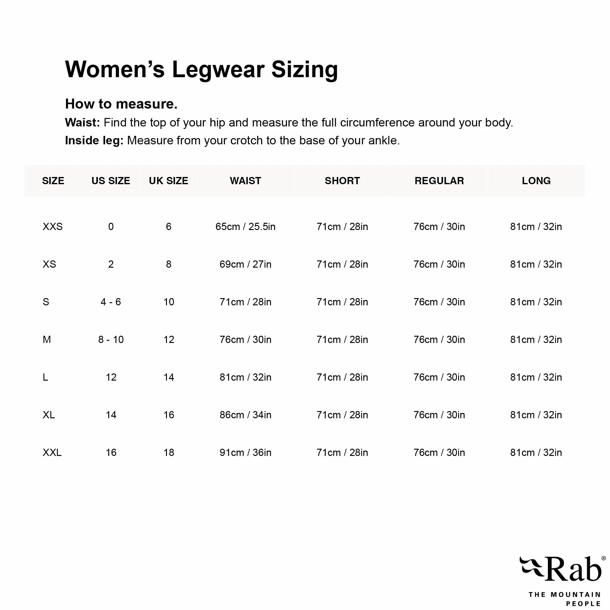 RAB Khroma Kinetic Bib Pantalones impermeables transpirables para esquí y montañismo - Ejército - M