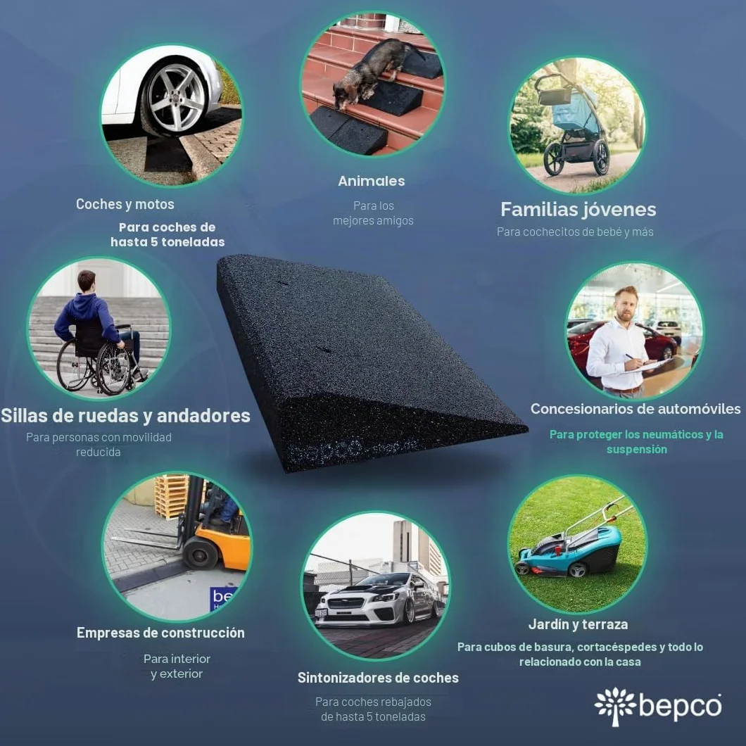 Bepco Rampa para Bordillos de Goma 50x25x10 cm Negro, Rampa de Umbral de Puerta con Arandelas Integradas