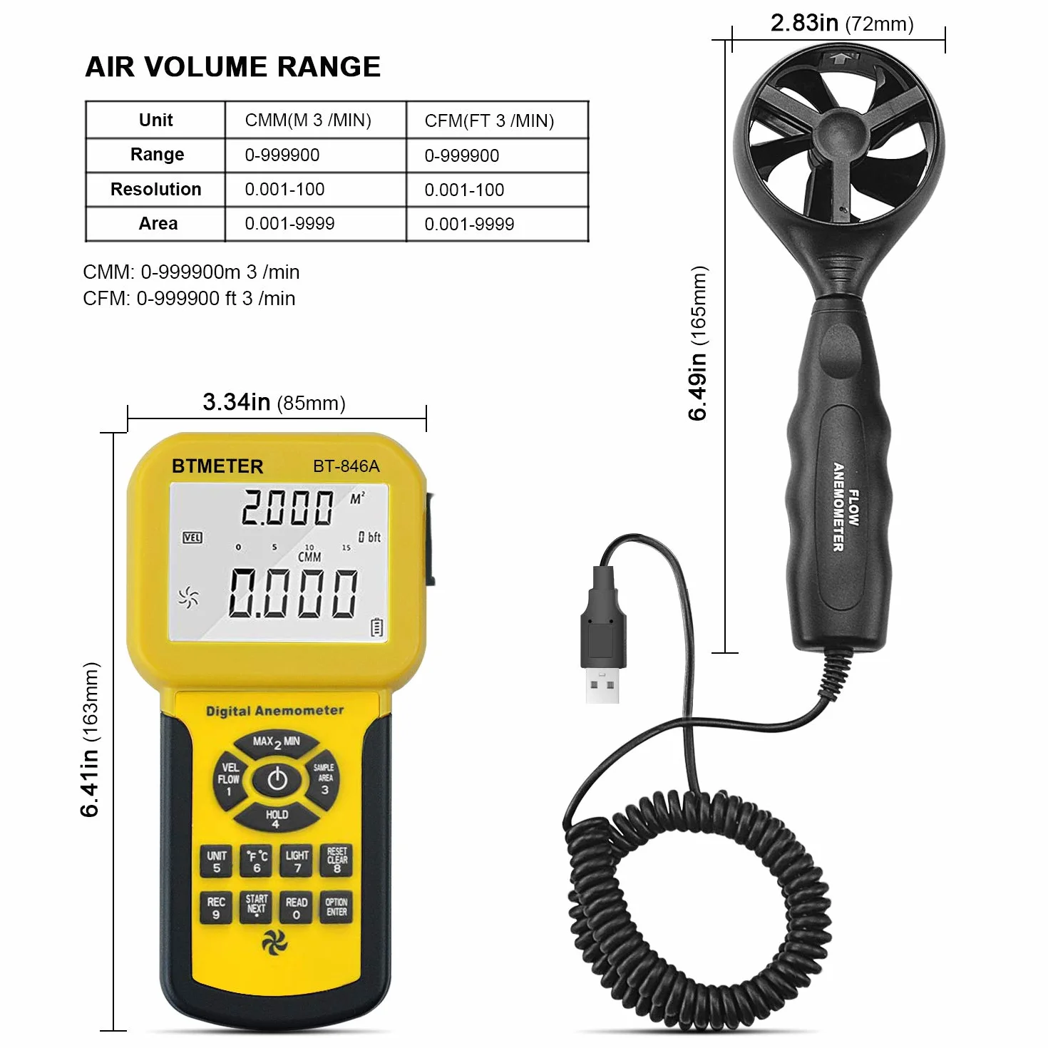 BTMETER Anemómetro BT-846A Pro HVAC Medidor Velocidad Viento Temperatura Flujo Aire CFM Retroiluminación